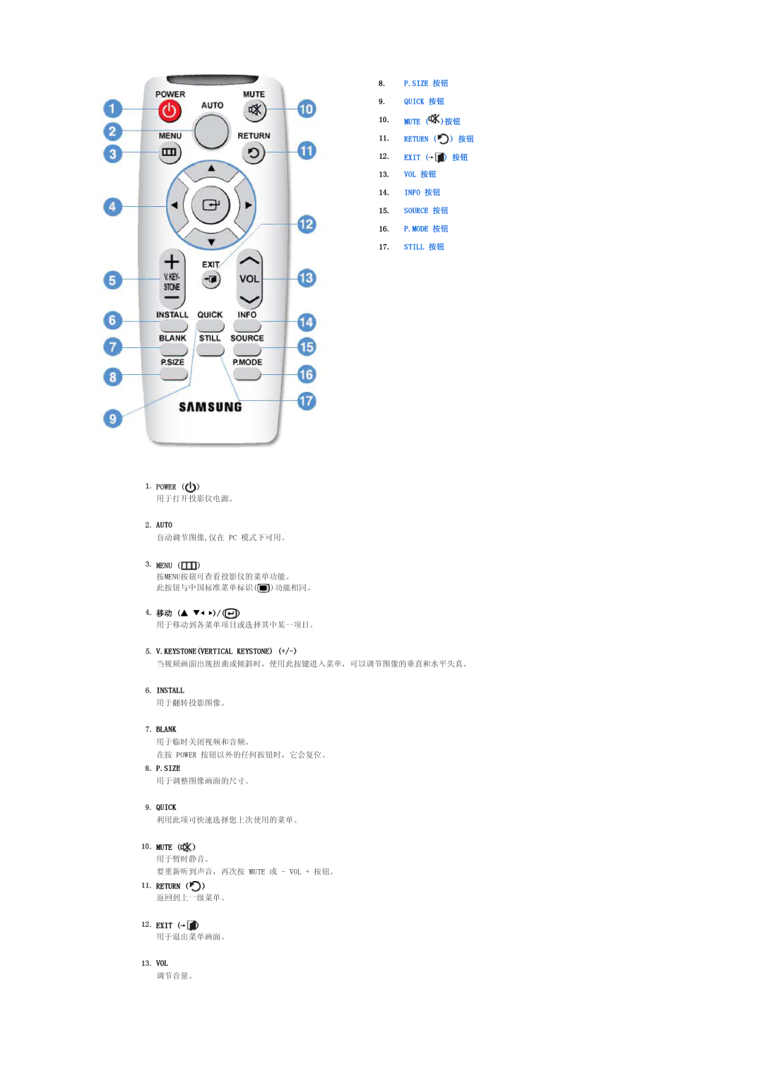 Samsung SPL200WX/EN, SPL250WX/EN, SPL200WVX/EN, SPL250WVX/EN manual Power, Menu 