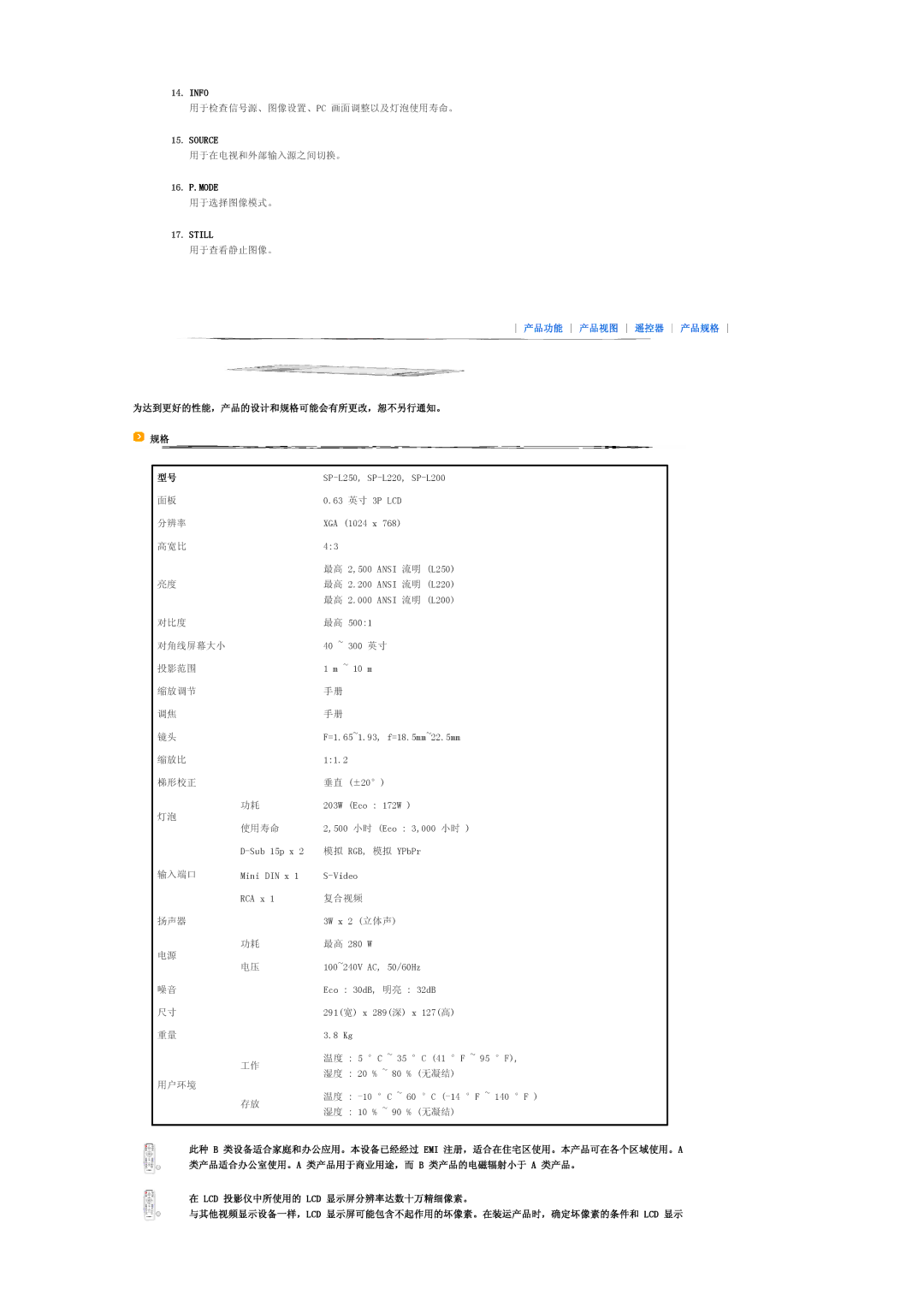 Samsung SPL250WX/EN, SPL200WVX/EN, SPL250WVX/EN, SPL200WX/EN manual Source 