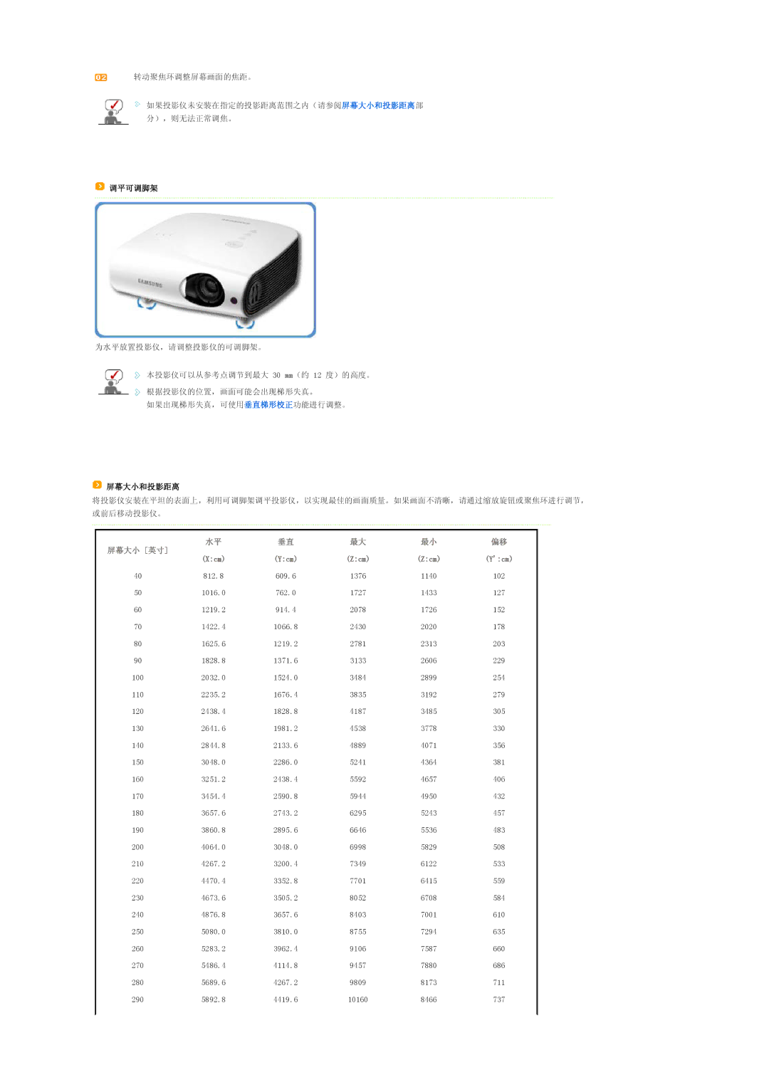 Samsung SPL250WX/EN, SPL200WVX/EN, SPL250WVX/EN, SPL200WX/EN manual Xcm Ycm Zcm 