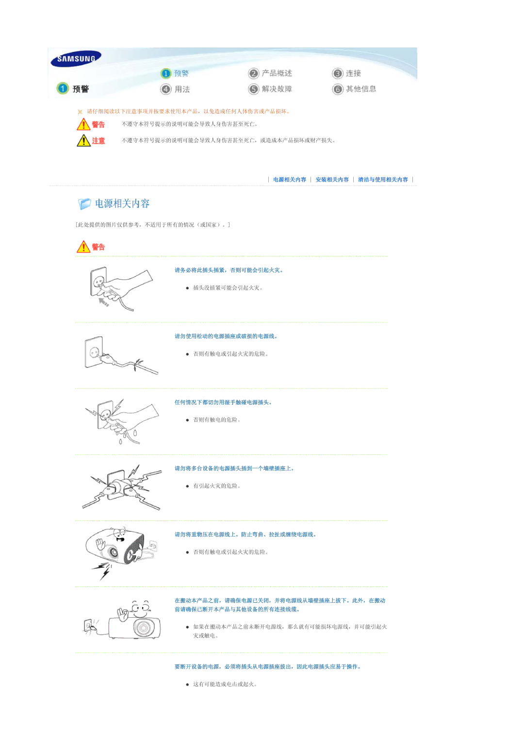 Samsung SPL250WVX/EN, SPL250WX/EN 请务必将此插头插紧，否则可能会引起火灾。, 请勿使用松动的电源插座或破损的电源线。, 任何情况下都切勿用湿手触碰电源插头。, 请勿将多台设备的电源插头插到一个墙壁插座上。 