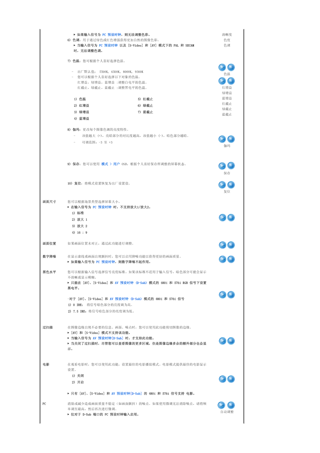 Samsung SPL250WX/EN 如果输入信号为 Pc 预设时钟，则无法调整色彩。, 当输入信号为 PC 预设时钟 以及 S-Video 和 AV 模式下的 PAL 和 Secam 时，无法调整色调。, 红增益, 绿增益, 蓝增益 