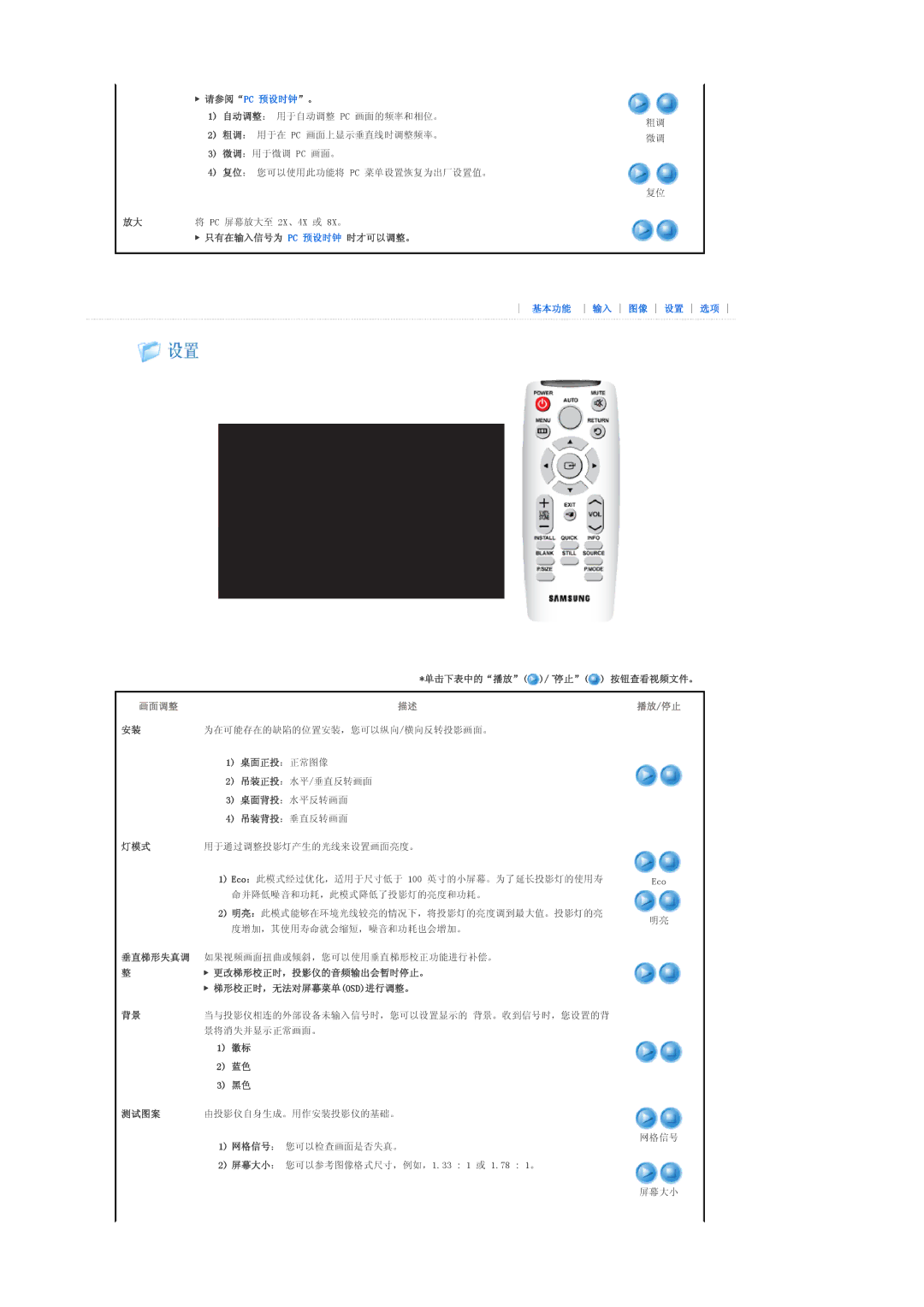 Samsung SPL200WVX/EN, SPL250WX/EN manual 自动调整： 用于自动调整 Pc 画面的频率和相位。 粗调： 用于在 Pc 画面上显示垂直线时调整频率。, 只有在输入信号为 Pc 预设时钟 时才可以调整。 