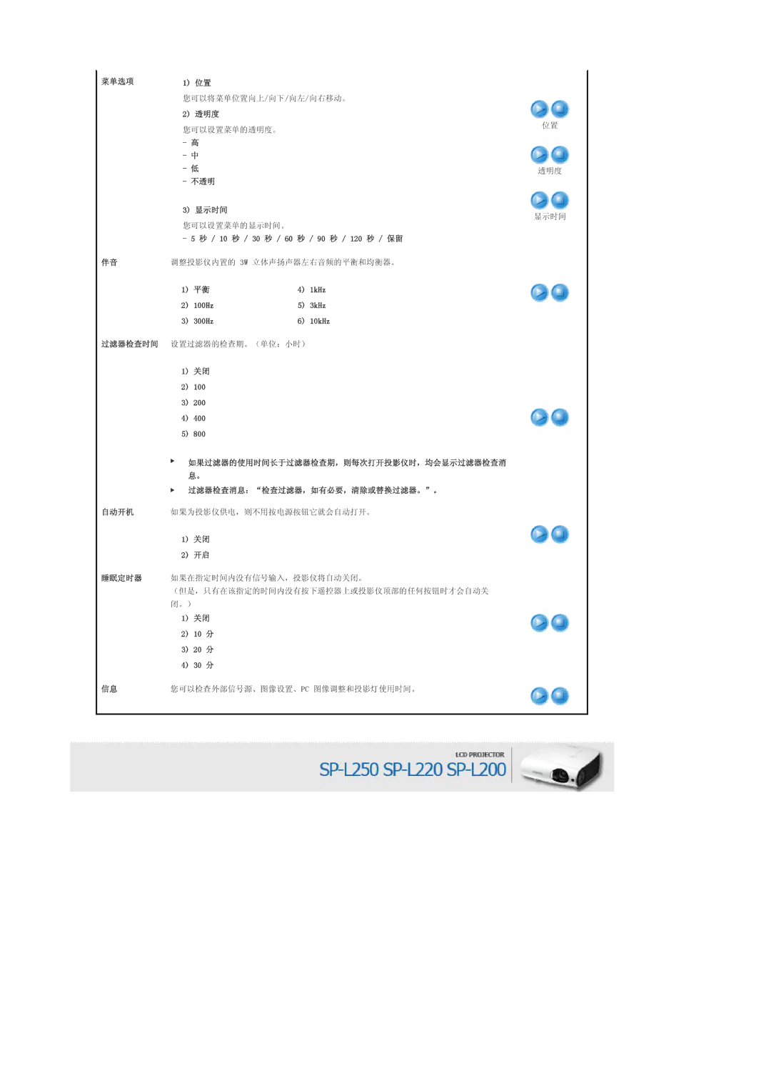 Samsung SPL200WX/EN, SPL250WX/EN 菜单选项 您可以将菜单位置向上/向下/向左/向右移动。 透明度, 不透明 显示时间, 10 秒 / 30 秒 / 60 秒 / 90 秒 / 120 秒 / 保留, 1kHz 