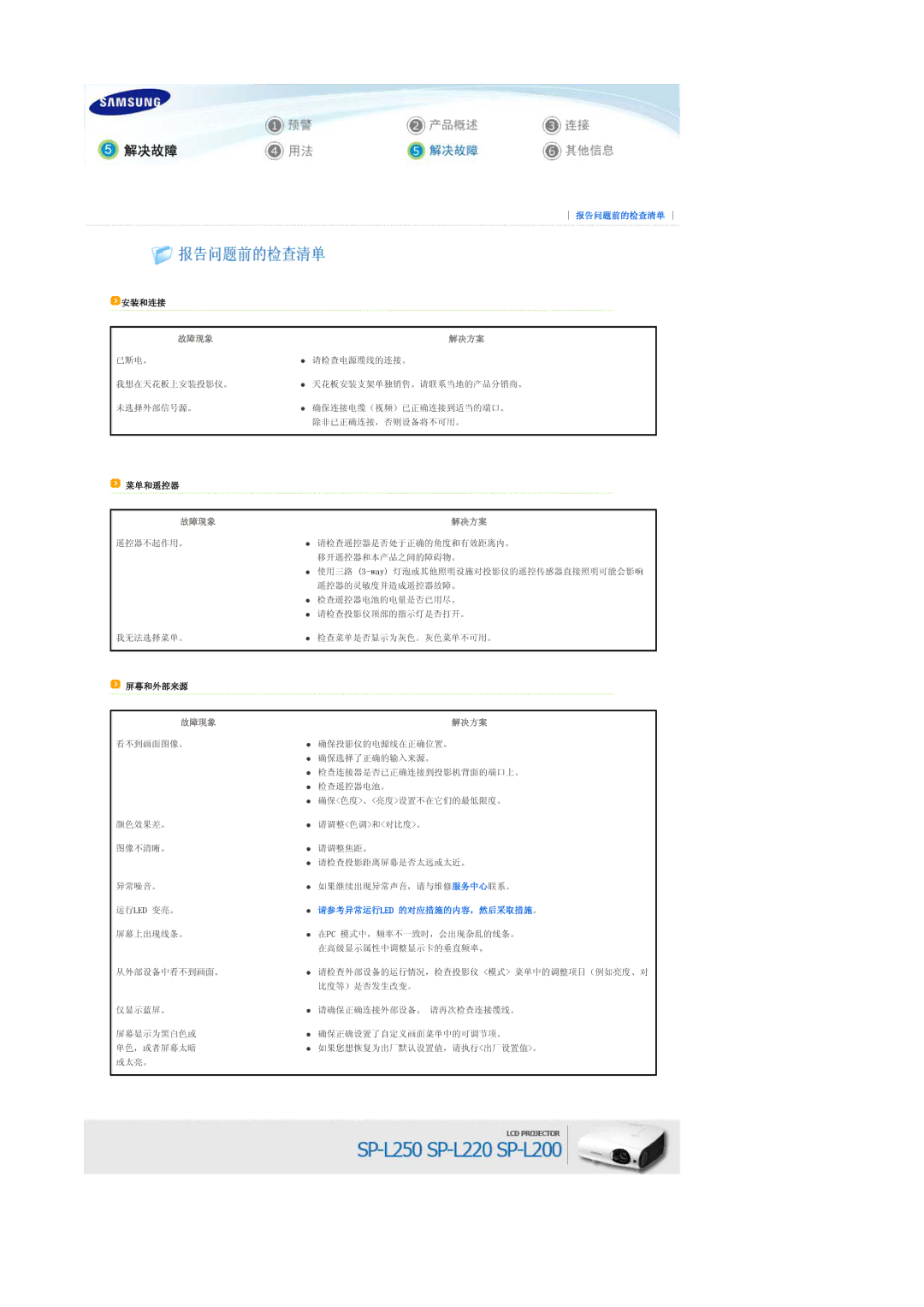 Samsung SPL250WX/EN, SPL200WVX/EN, SPL250WVX/EN, SPL200WX/EN manual 安装和连接, 菜单和遥控器, 屏幕和外部来源 