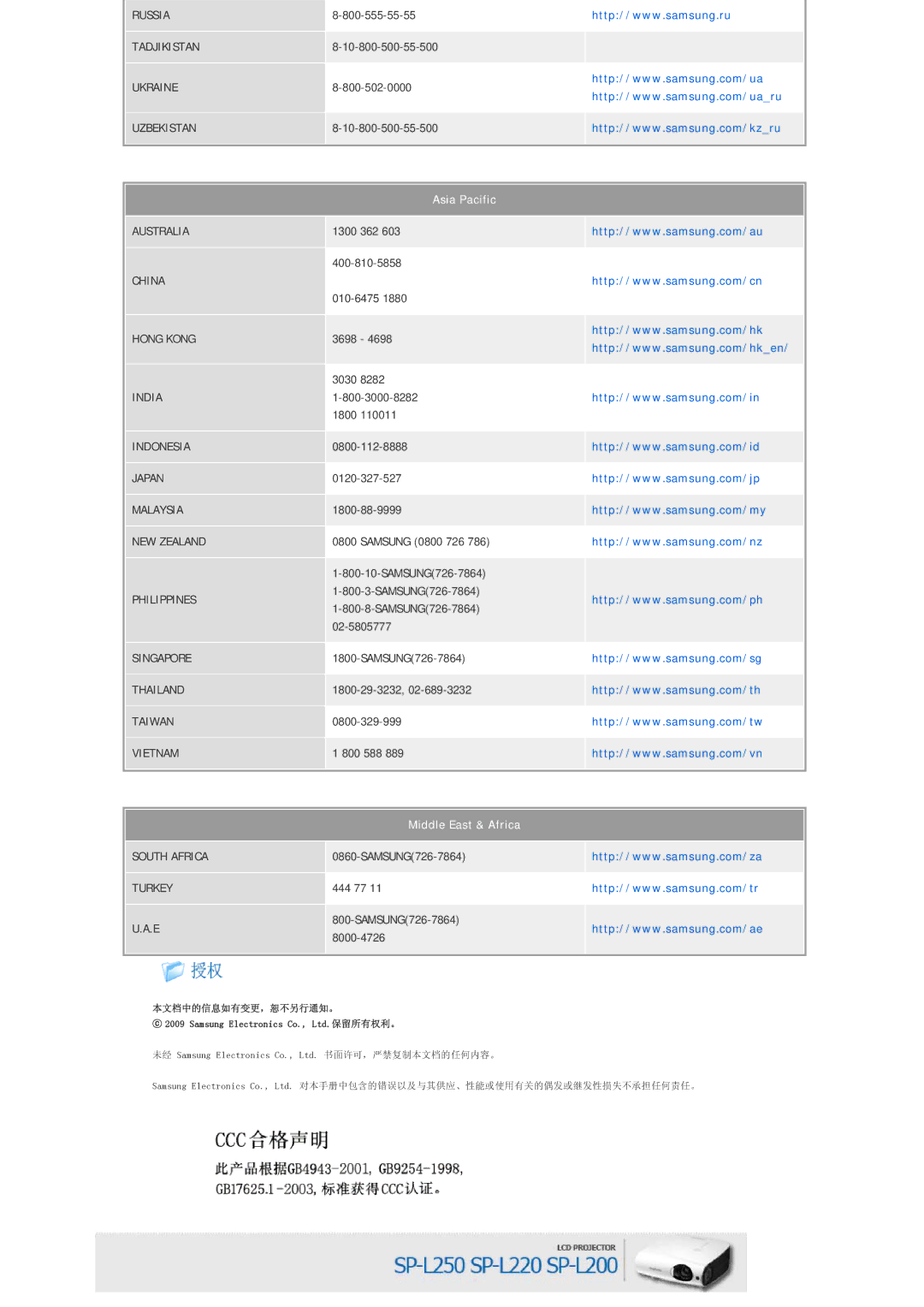 Samsung SPL200WVX/EN, SPL250WX/EN, SPL250WVX/EN, SPL200WX/EN manual Asia Pacific, 本文档中的信息如有变更，恕不另行通知。 