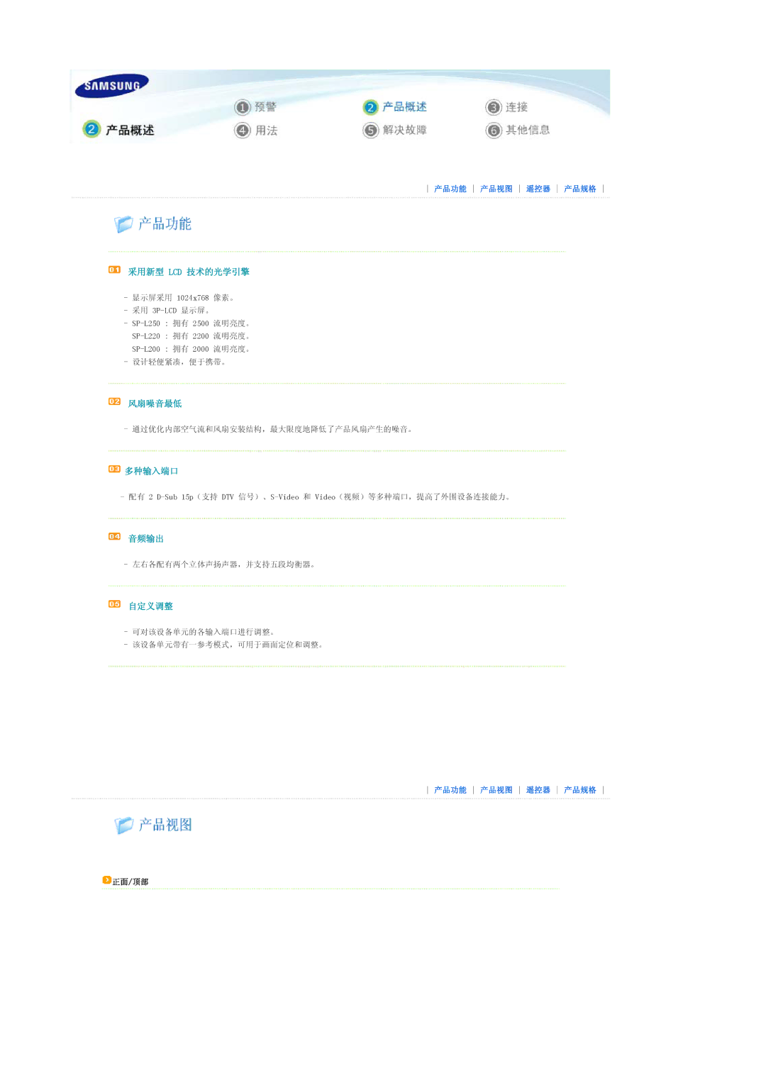 Samsung SPL200WX/EN, SPL250WX/EN, SPL200WVX/EN, SPL250WVX/EN manual 风扇噪音最低 