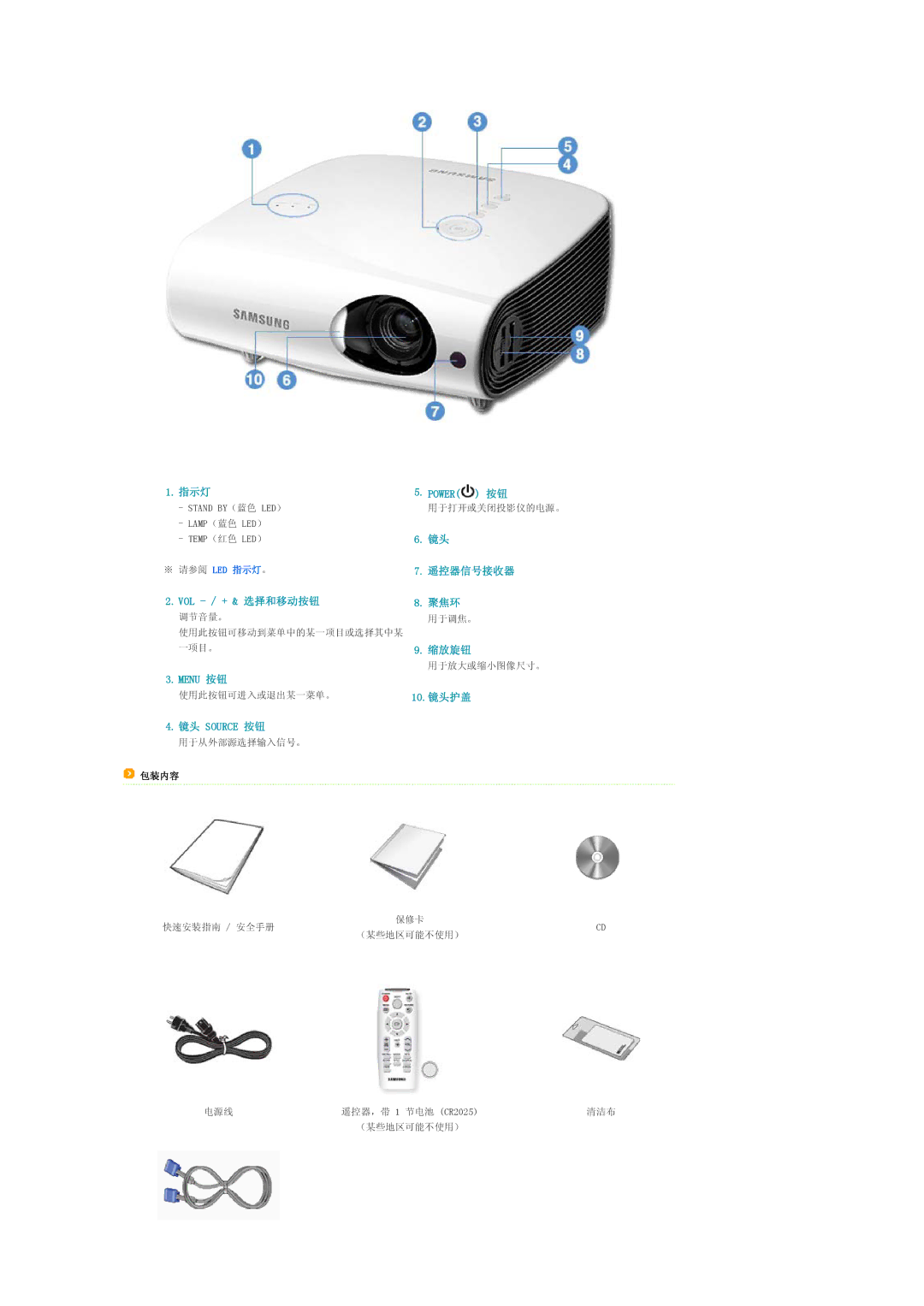 Samsung SPL250WX/EN, SPL200WVX/EN, SPL250WVX/EN, SPL200WX/EN manual 指示灯 Power 按钮 