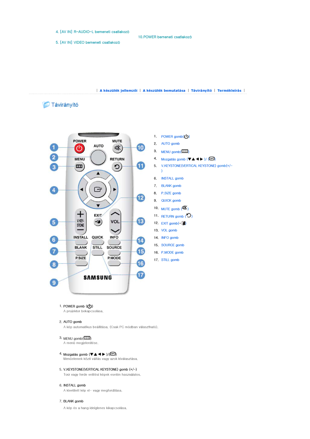 Samsung SPL250WX/EN, SPL200WVX/EN, SPL250WVX/EN, SPL200WX/EN Power gomb, Auto gomb, Menu gomb, Mozgatás gomb, Blank gomb 