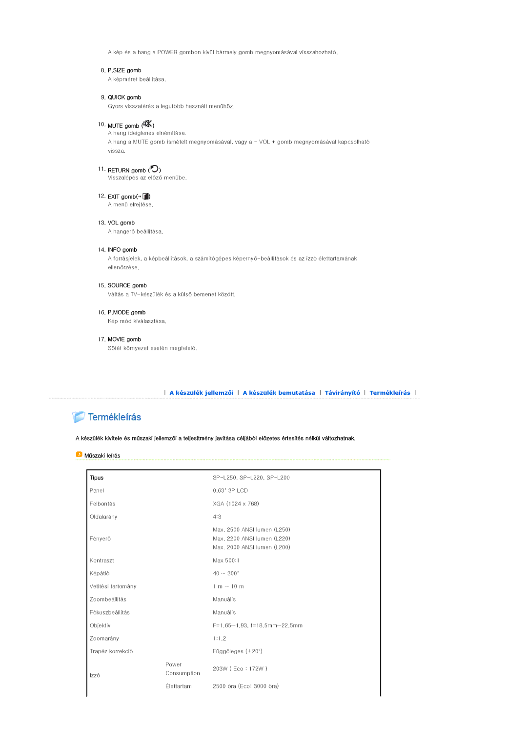 Samsung SPL200WVX/EN, SPL250WX/EN, SPL250WVX/EN, SPL200WX/EN manual Típus 