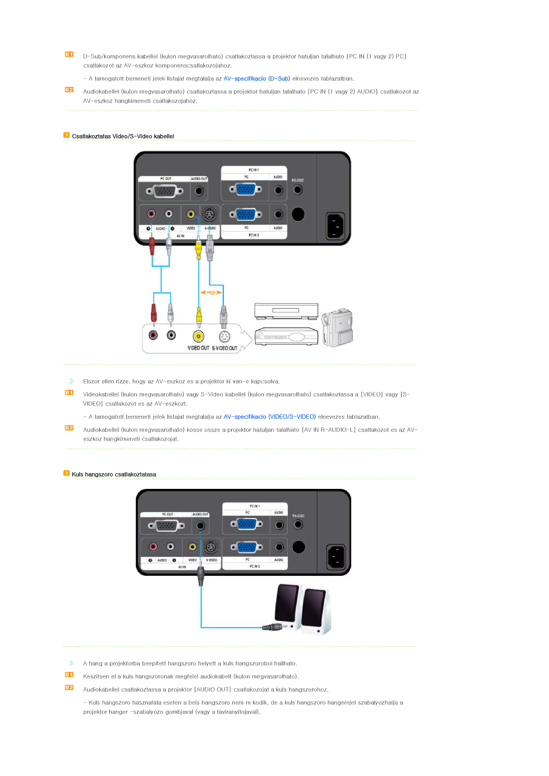 Samsung SPL250WVX/EN, SPL250WX/EN, SPL200WVX/EN manual Csatlakoztatas Video/S-Video kabellel, Kuls hangszoro csatlakoztatasa 