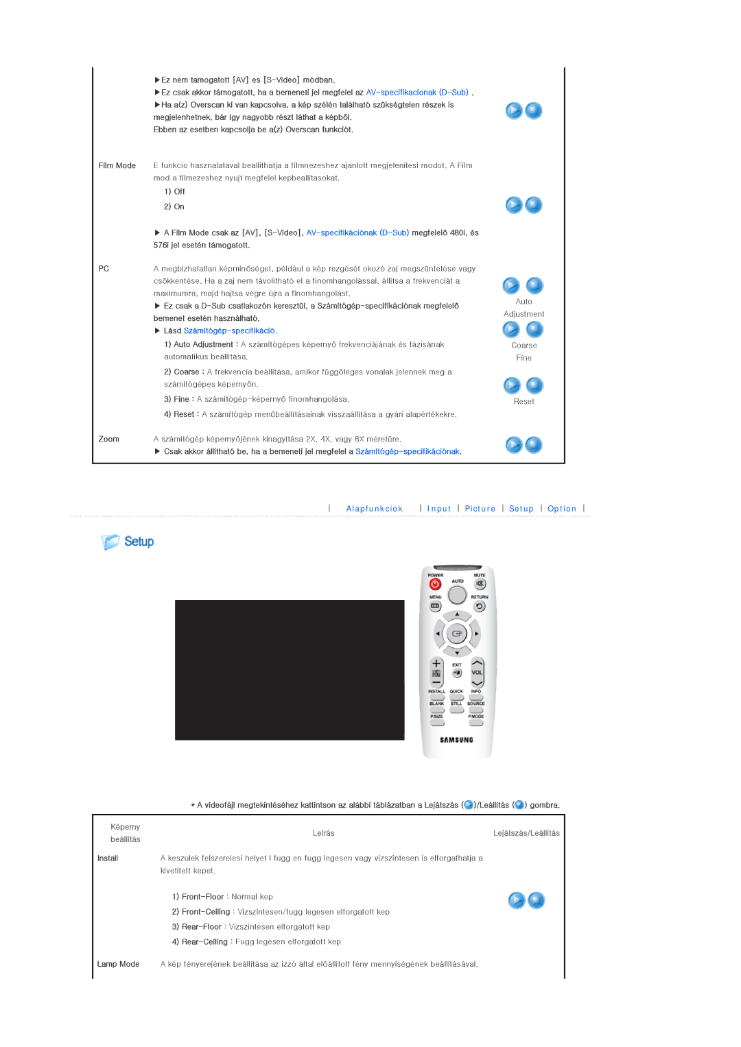 Samsung SPL200WX/EN, SPL250WX/EN, SPL200WVX/EN, SPL250WVX/EN manual Képerny Leírás Lejátszás/Leállítás Beállítás 