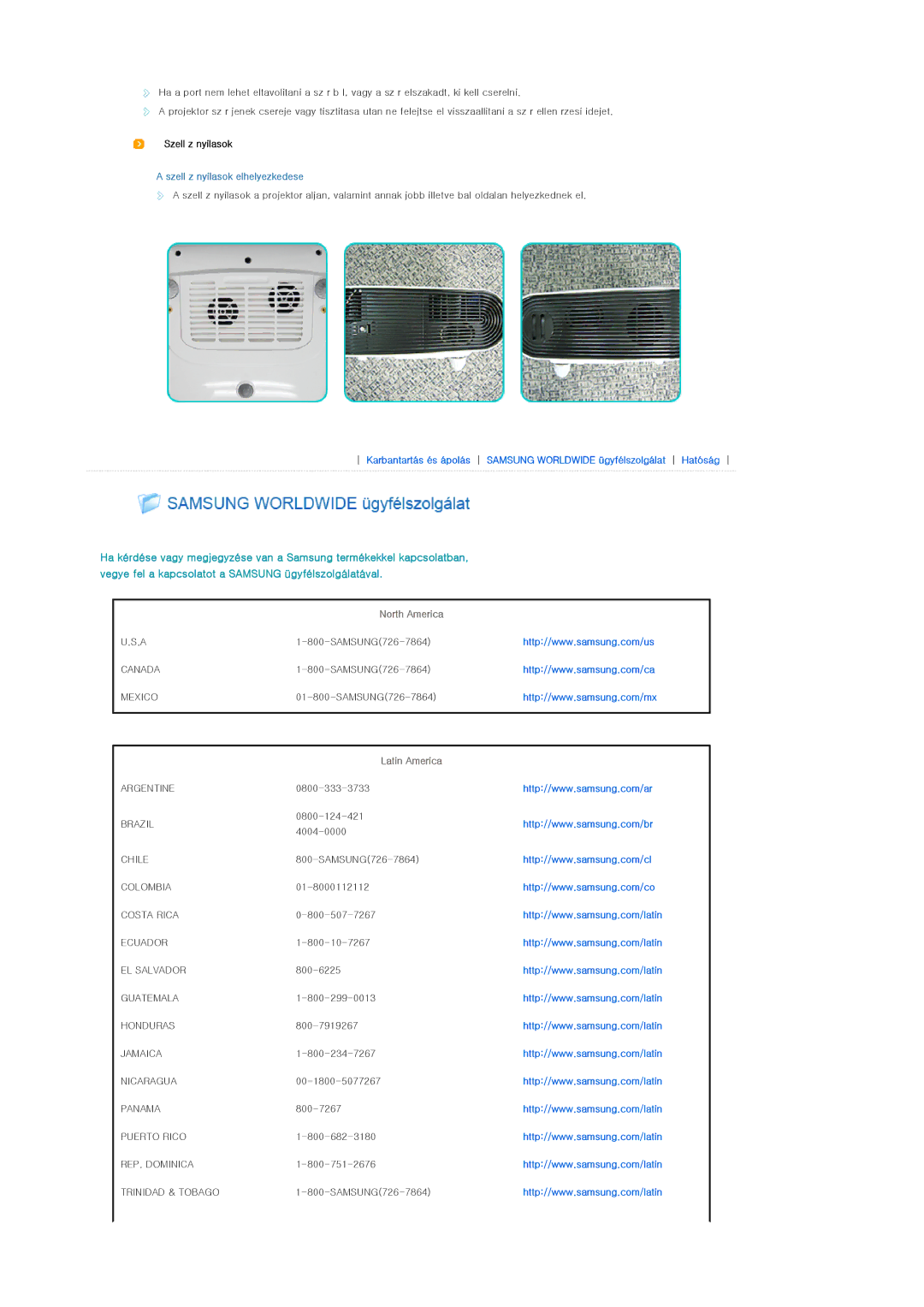 Samsung SPL200WX/EN, SPL250WX/EN, SPL200WVX/EN, SPL250WVX/EN manual Szell z nyilasok, North America, Latin America 