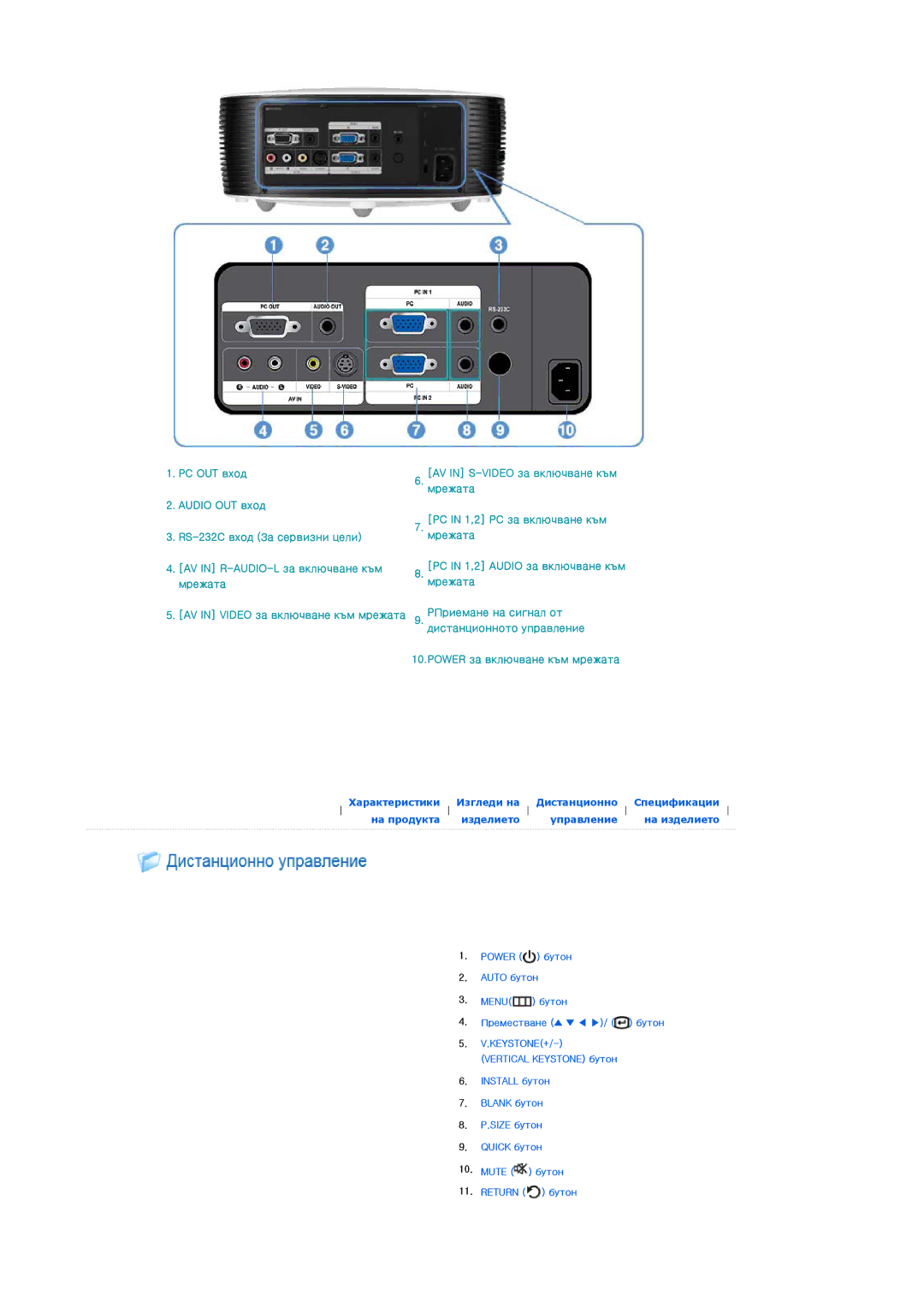 Samsung SPL250WX/EN, SPL200WX/EN manual Power 