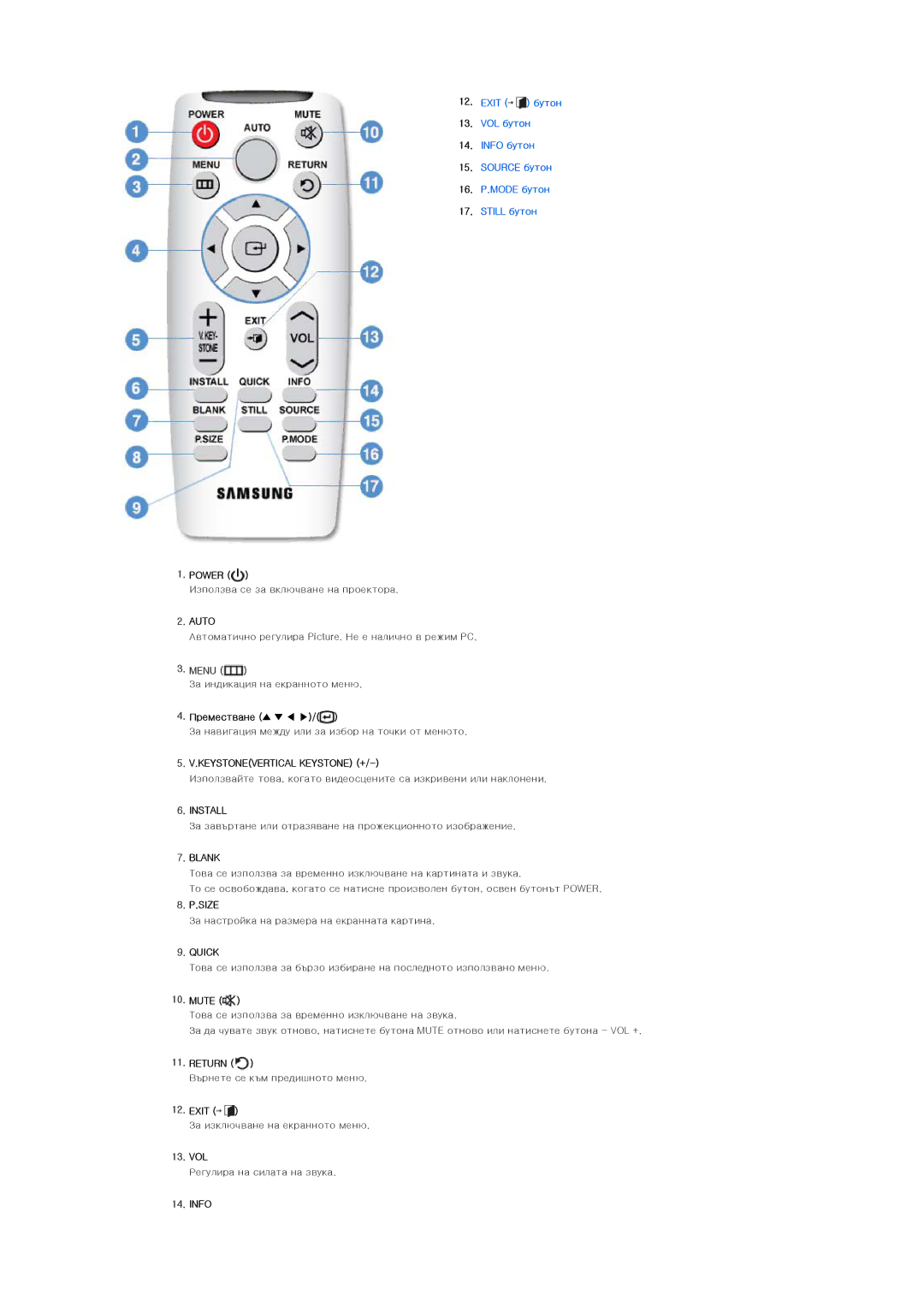 Samsung SPL200WX/EN, SPL250WX/EN manual Auto, Menu 