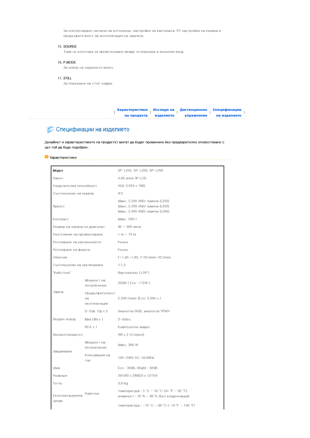 Samsung SPL250WX/EN, SPL200WX/EN manual Source, Модел 