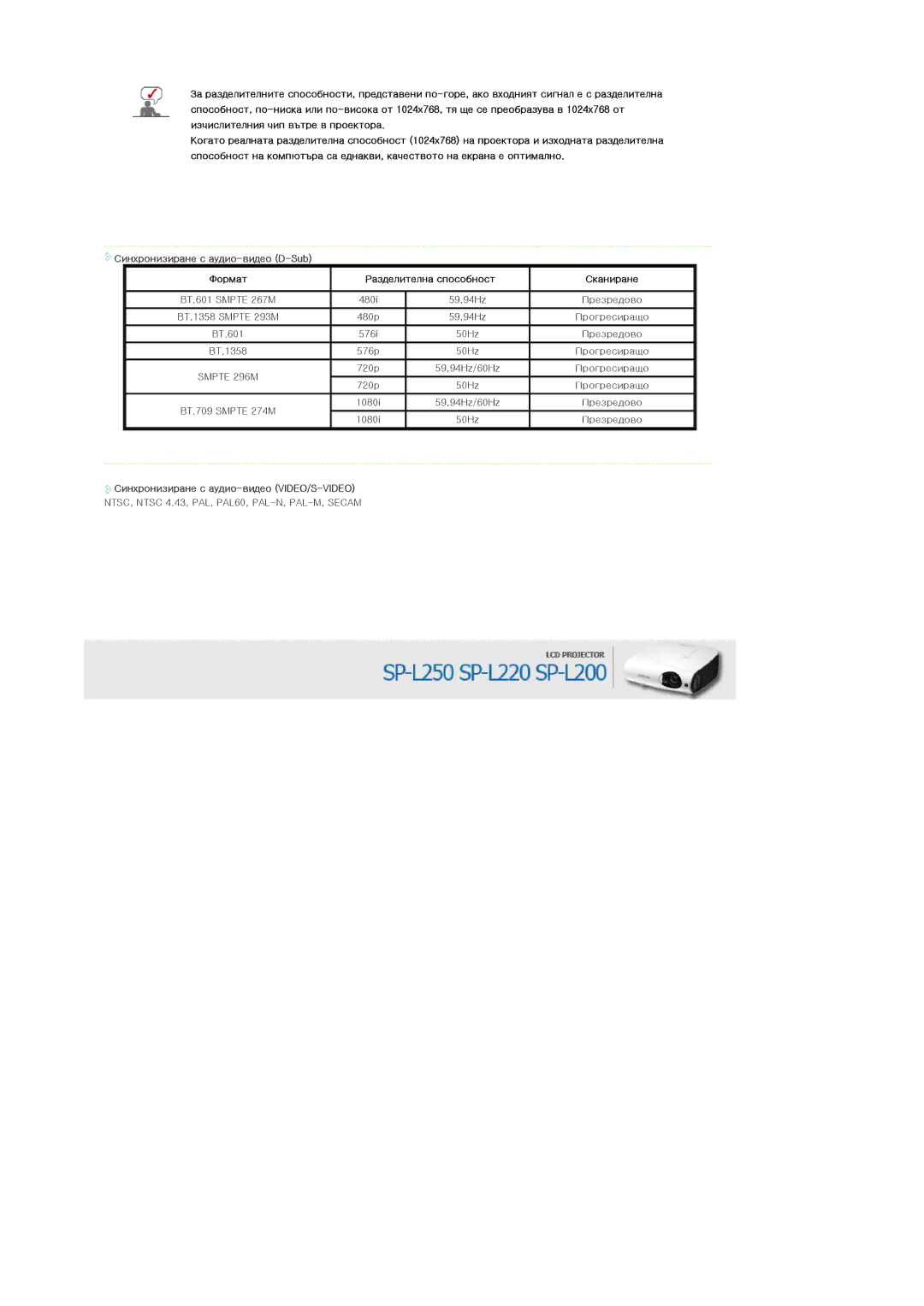 Samsung SPL250WX/EN, SPL200WX/EN manual Синхронизиране с аудио-видео VIDEO/S-VIDEO 