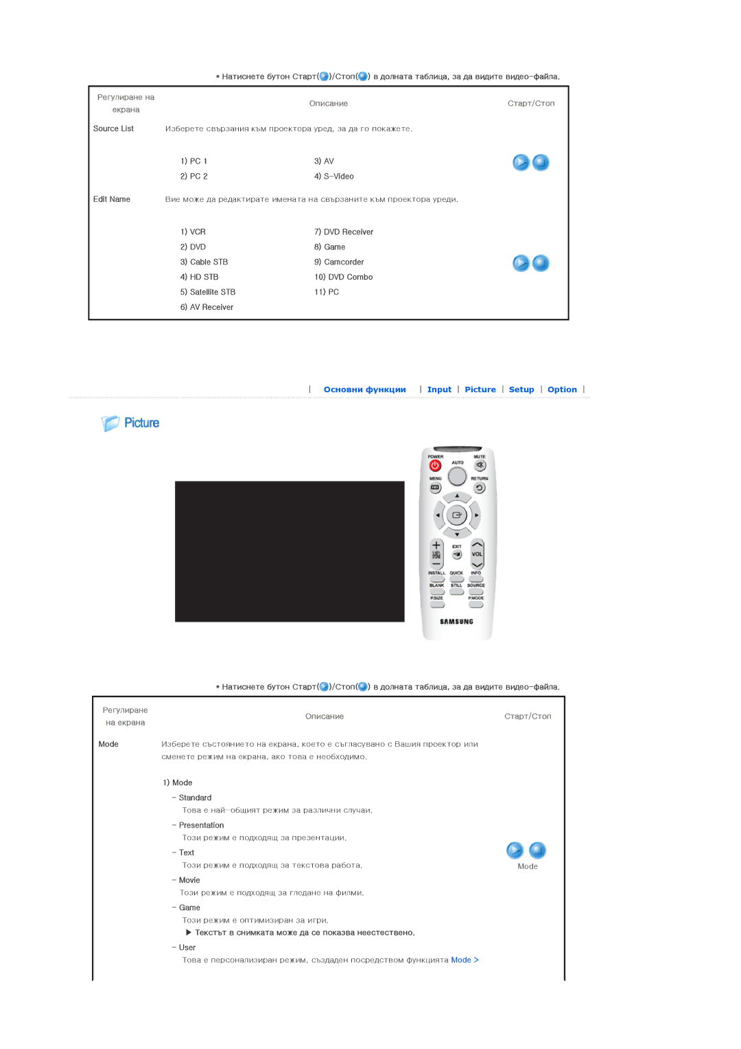 Samsung SPL250WX/EN DVD Receiver, Game Cable STB Camcorder, DVD Combo Satellite STB 11 PC AV Receiver, Presentation, Text 