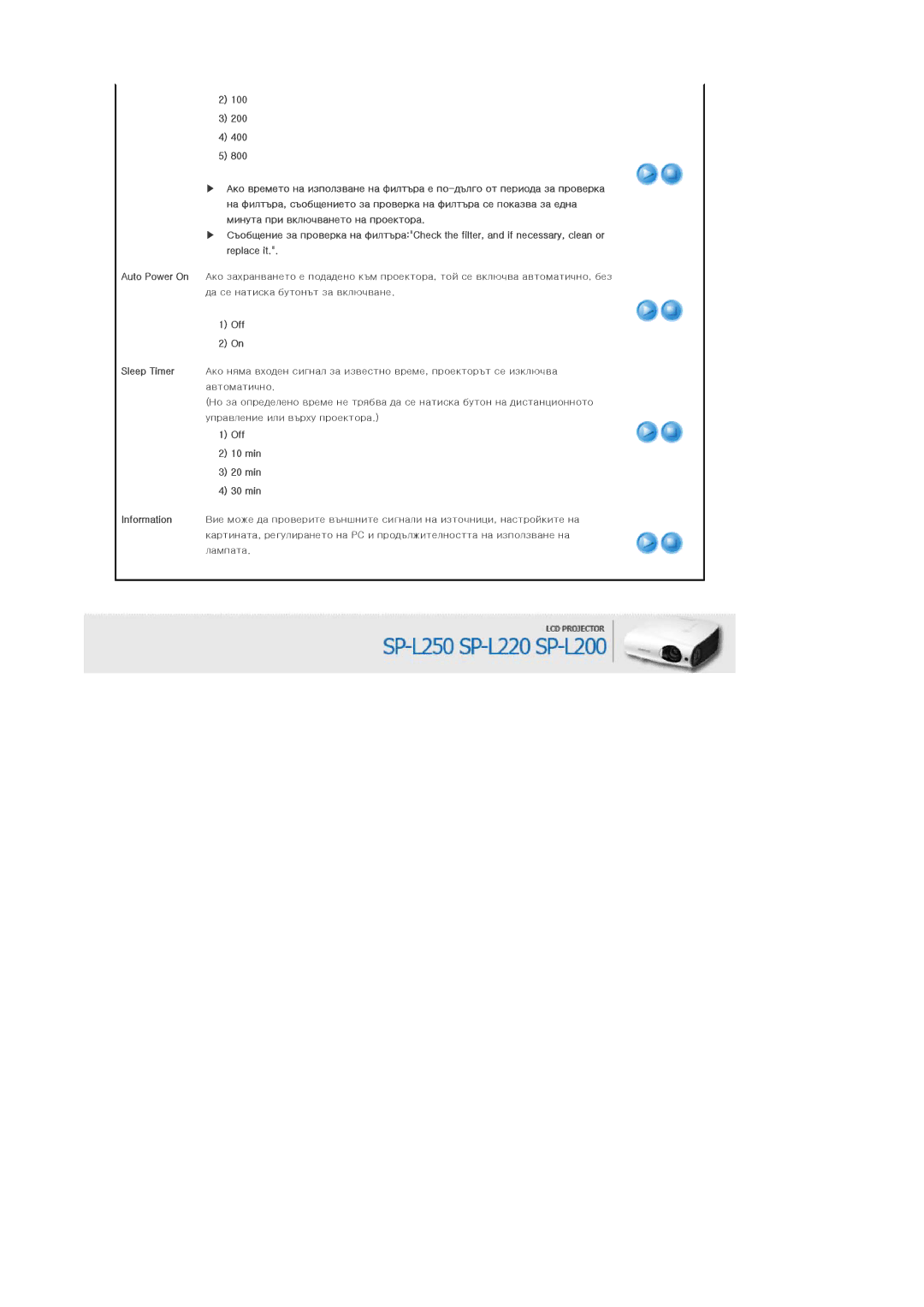 Samsung SPL200WX/EN, SPL250WX/EN manual Off 10 min 20 min 30 min 