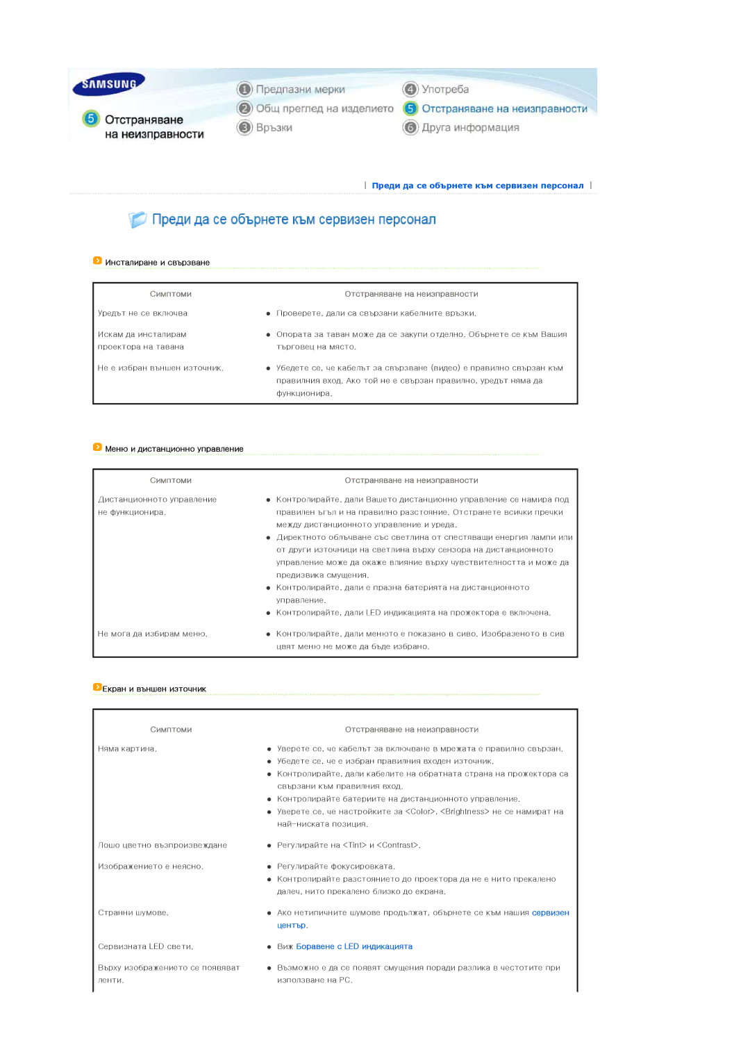 Samsung SPL250WX/EN, SPL200WX/EN manual Инсталиране и свързване, Меню и дистанционно управление, Екран и външен източник 