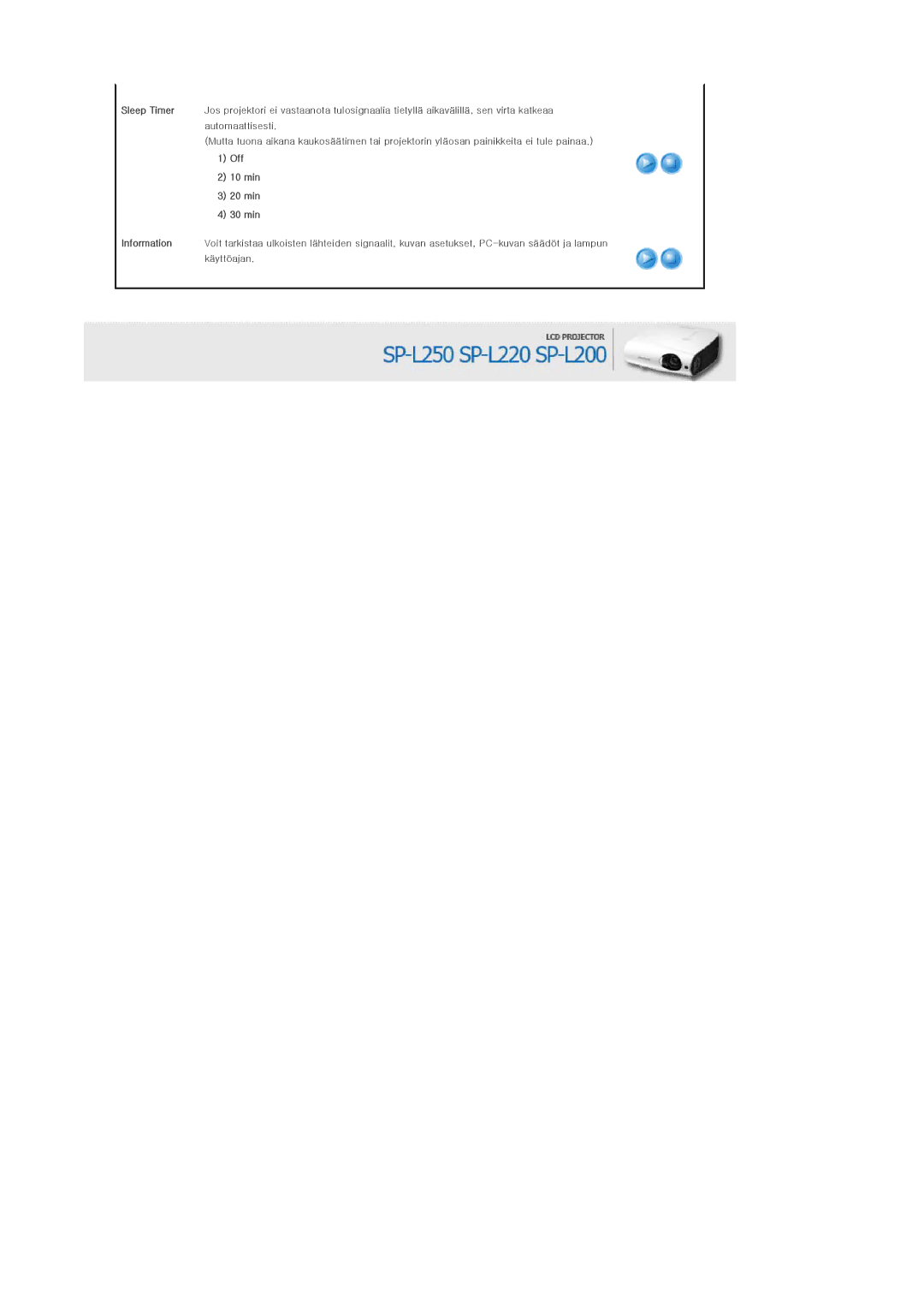 Samsung SPL250WX/EN, SPL200WX/EN manual Off 10 min 20 min 30 min 