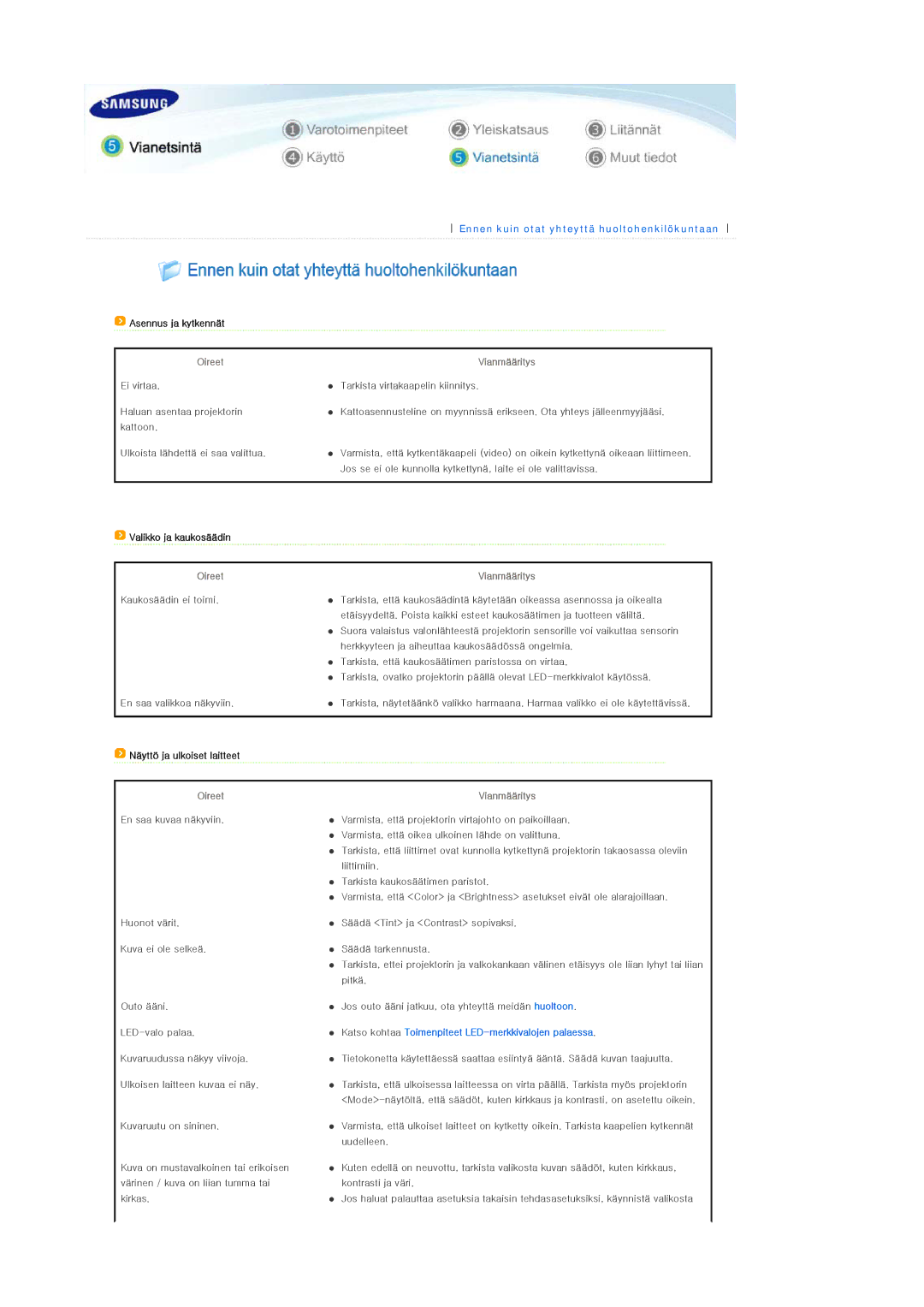 Samsung SPL200WX/EN, SPL250WX/EN manual Oireet, Vianmääritys 