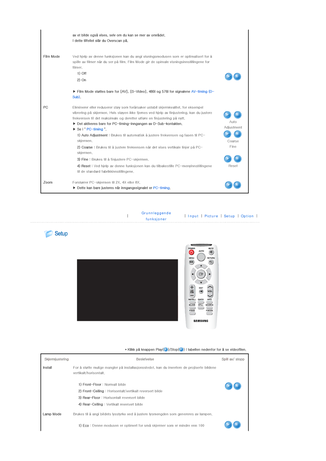 Samsung SPL200WX/EN, SPL250WX/EN Skjermen, Fine Brukes til å finjustere PC-skjermen, Til de standard fabrikkinnstillingene 