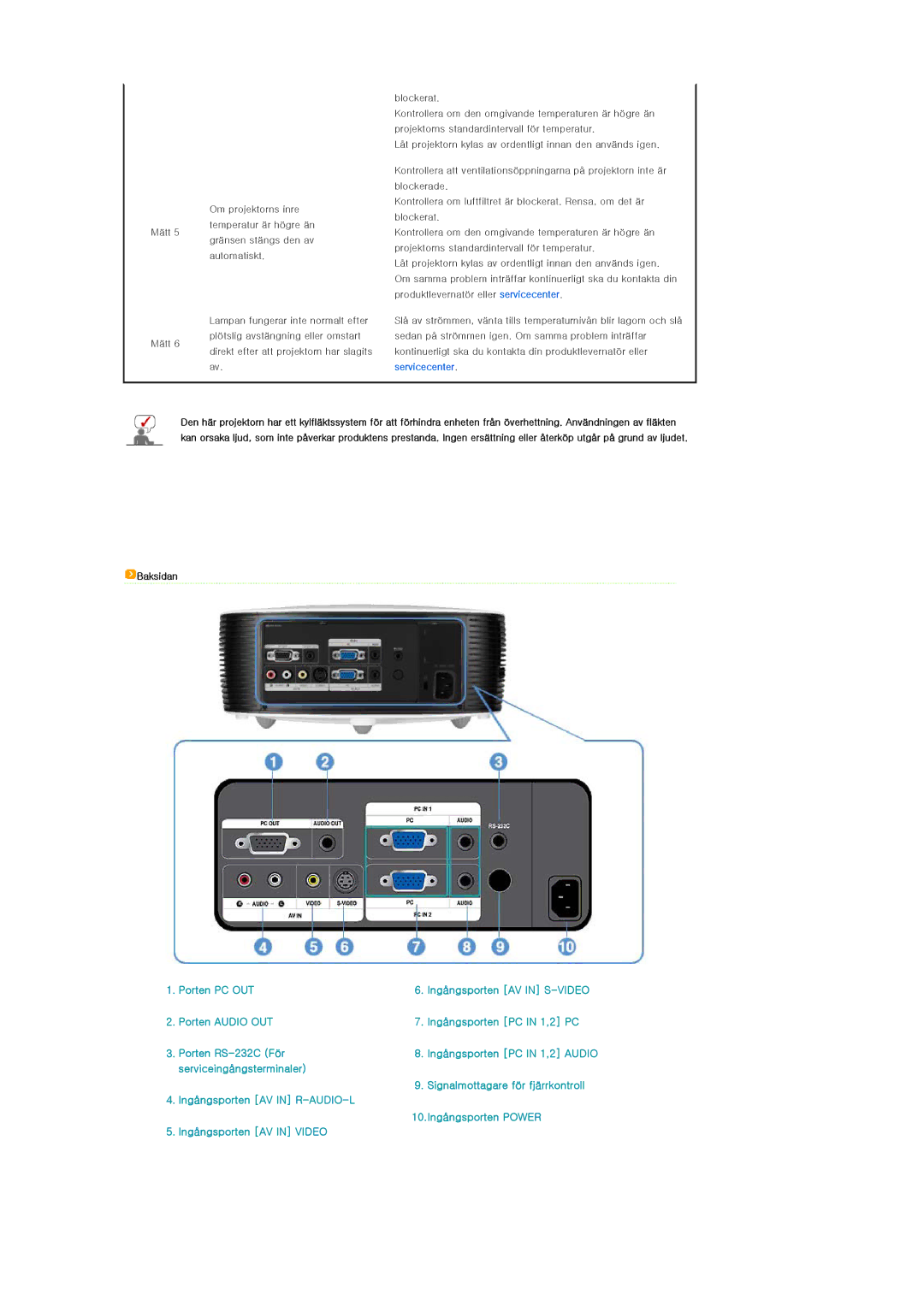 Samsung SPL200WX/EN, SPL250WX/EN manual Audio 