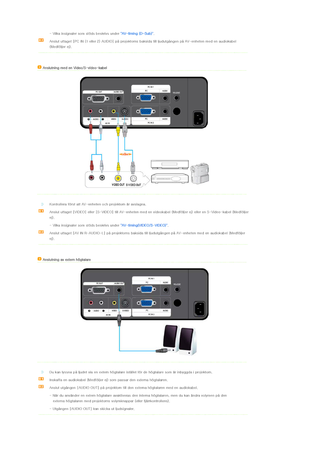 Samsung SPL250WX/EN, SPL200WX/EN manual Anslutning med en Video/S-video-kabel, Anslutning av extern högtalare 