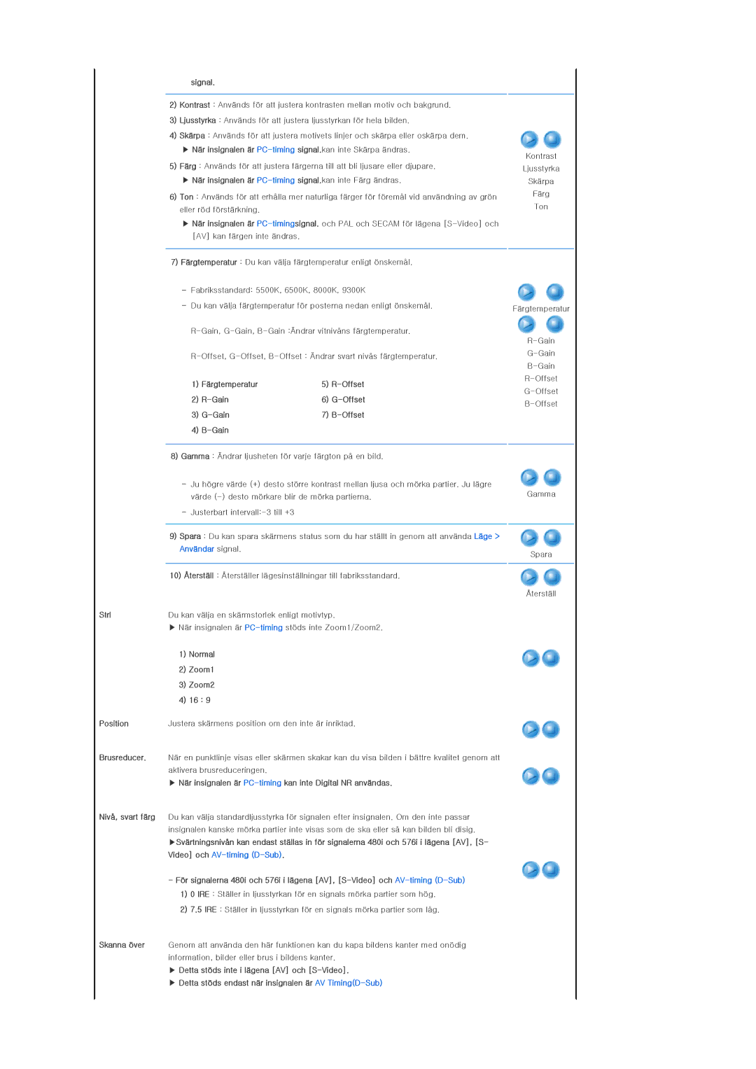 Samsung SPL250WX/EN manual Signal, När insignalen är PC-timingsignal.kan inte Skärpa ändras, Färgtemperatur Offset Gain 