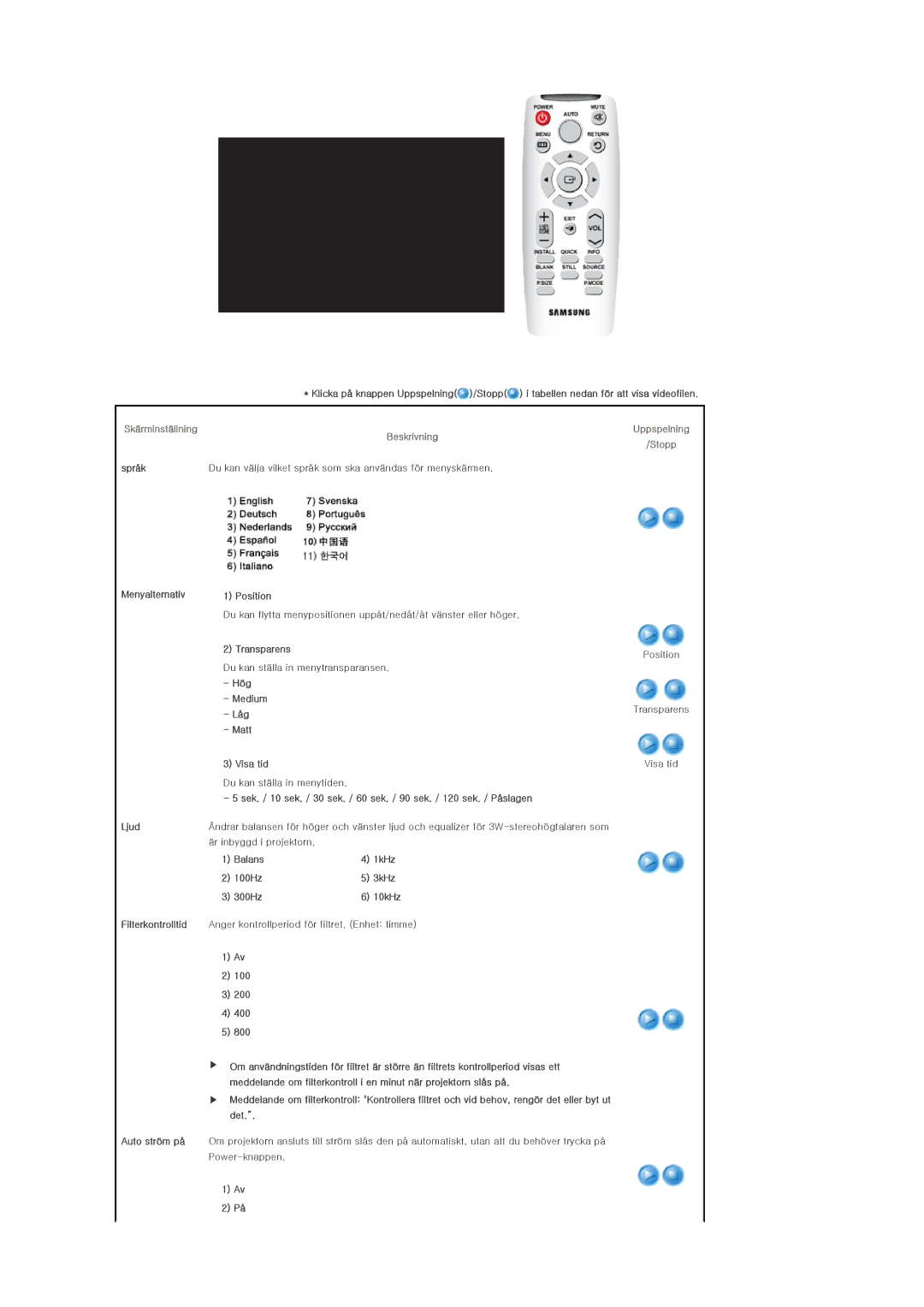 Samsung SPL200WX/EN, SPL250WX/EN manual Skärminställning, Uppspelning Stopp 