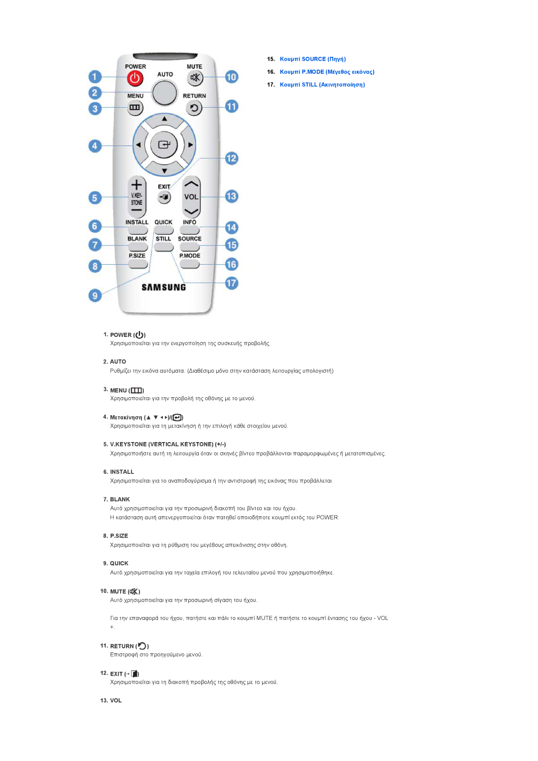 Samsung SPL200WX/EN, SPL250WX/EN manual Power, Menu, Μετακίνηση, Mute, Return, Exit, Vol 