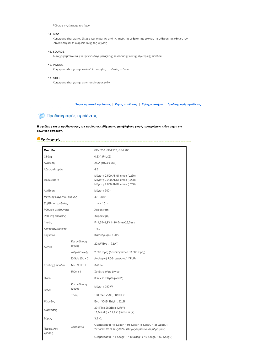 Samsung SPL250WX/EN, SPL200WX/EN manual Info, 16. P.MODE, Μοντέλο 