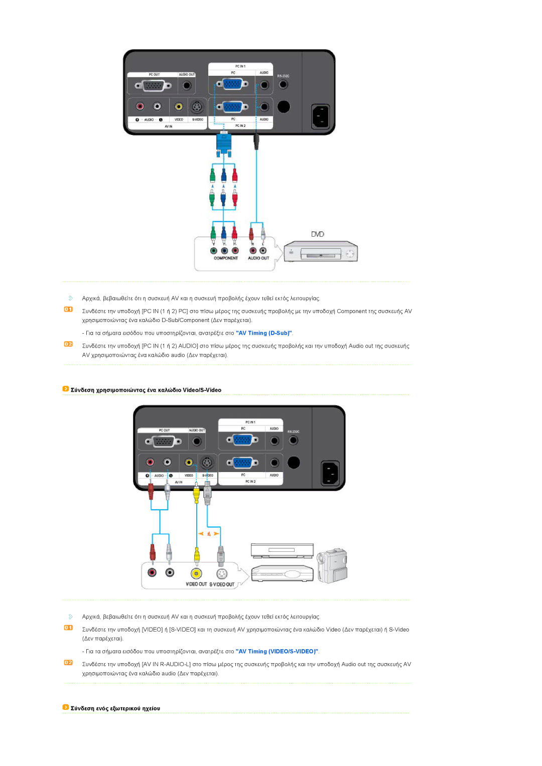 Samsung SPL200WX/EN, SPL250WX/EN manual Σύνδεση χρησιμοποιώντας ένα καλώδιο Video/S-Video, Σύνδεση ενός εξωτερικού ηχείου 