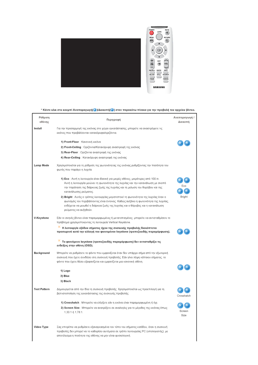 Samsung SPL200WX/EN, SPL250WX/EN manual Install, Lamp Mode 