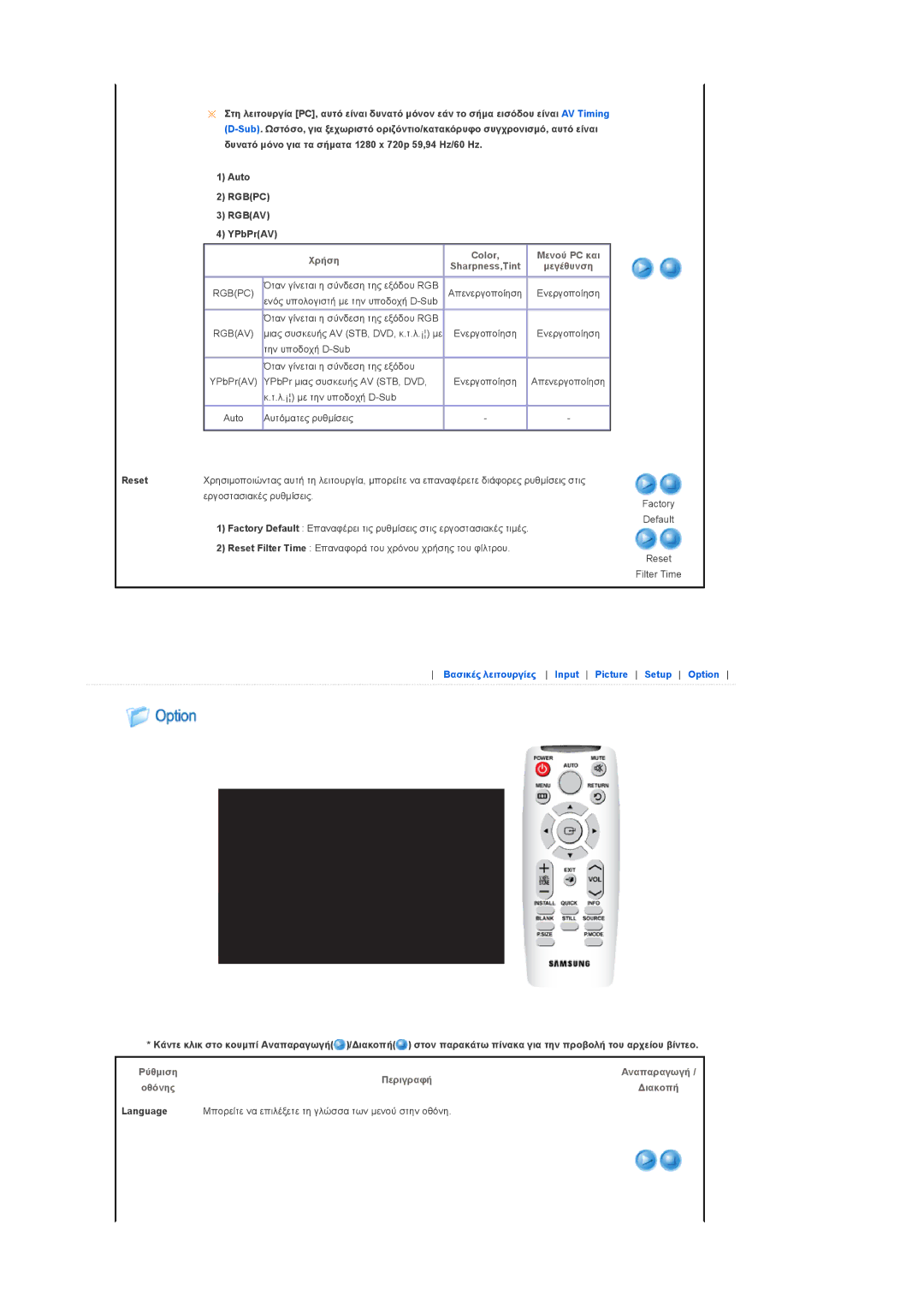 Samsung SPL250WX/EN, SPL200WX/EN manual Χρήση Color Μενού PC και Sharpness,Tint Μεγέθυνση, Reset 