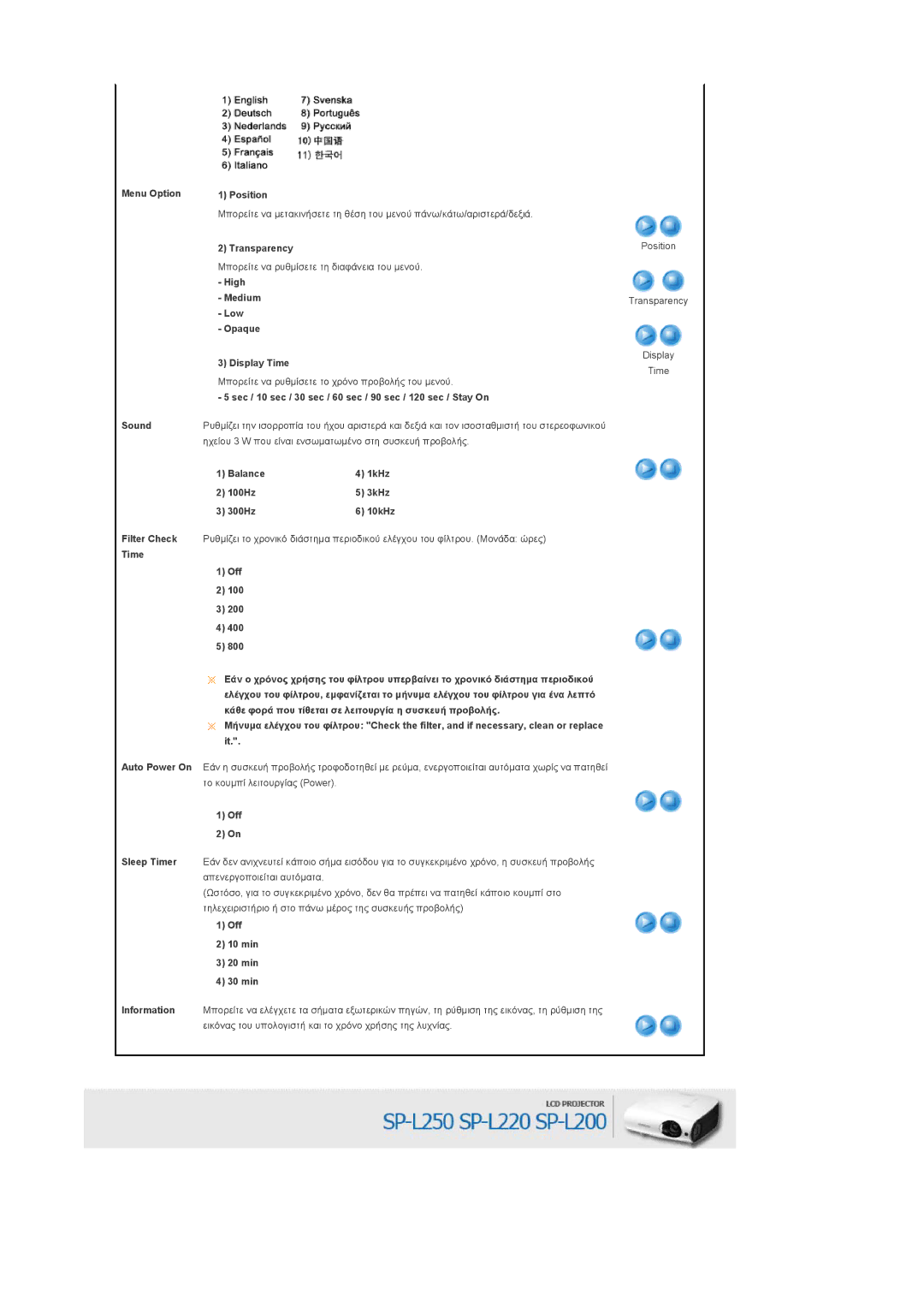 Samsung SPL200WX/EN manual Menu Option Sound Filter Check Time Position, Transparency, High Medium Low Opaque Display Time 