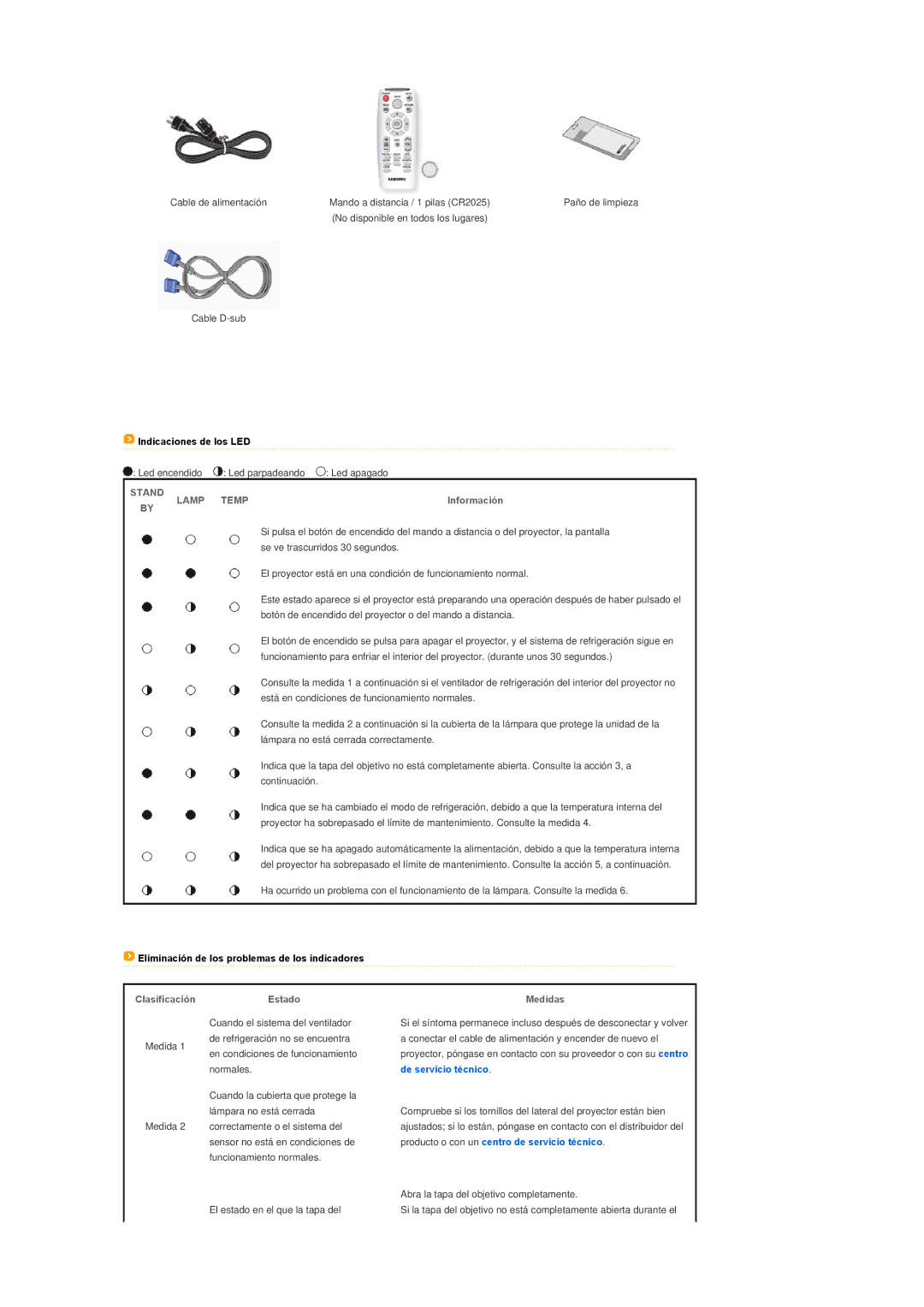 Samsung SPL250WVX/EN, SPL250WX/EN, SPL200WX/EN manual Stand 