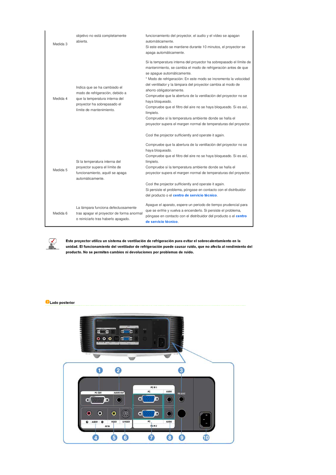 Samsung SPL200WX/EN, SPL250WX/EN, SPL250WVX/EN manual De servicio técnico 