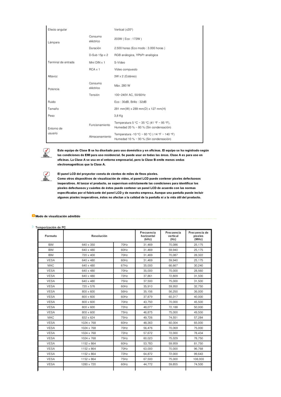 Samsung SPL200WX/EN, SPL250WX/EN, SPL250WVX/EN manual Ibm 