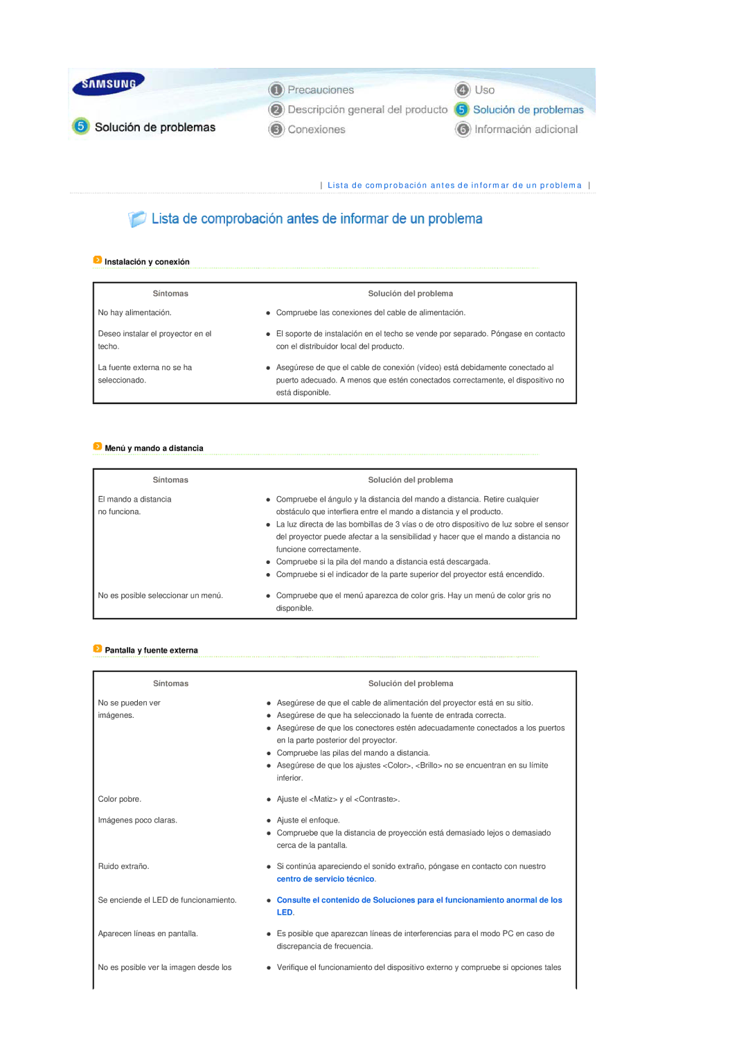 Samsung SPL250WVX/EN, SPL250WX/EN, SPL200WX/EN manual Menú y mando a distancia, Pantalla y fuente externa 