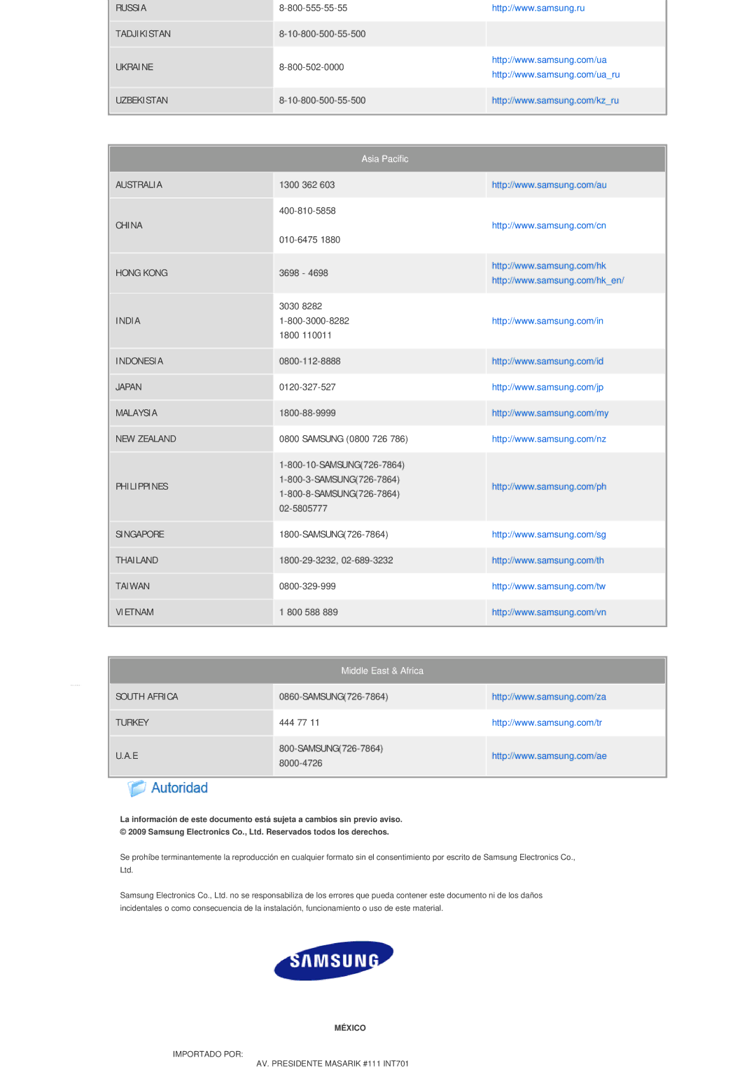 Samsung SPL250WVX/EN, SPL250WX/EN, SPL200WX/EN manual Asia Pacific 