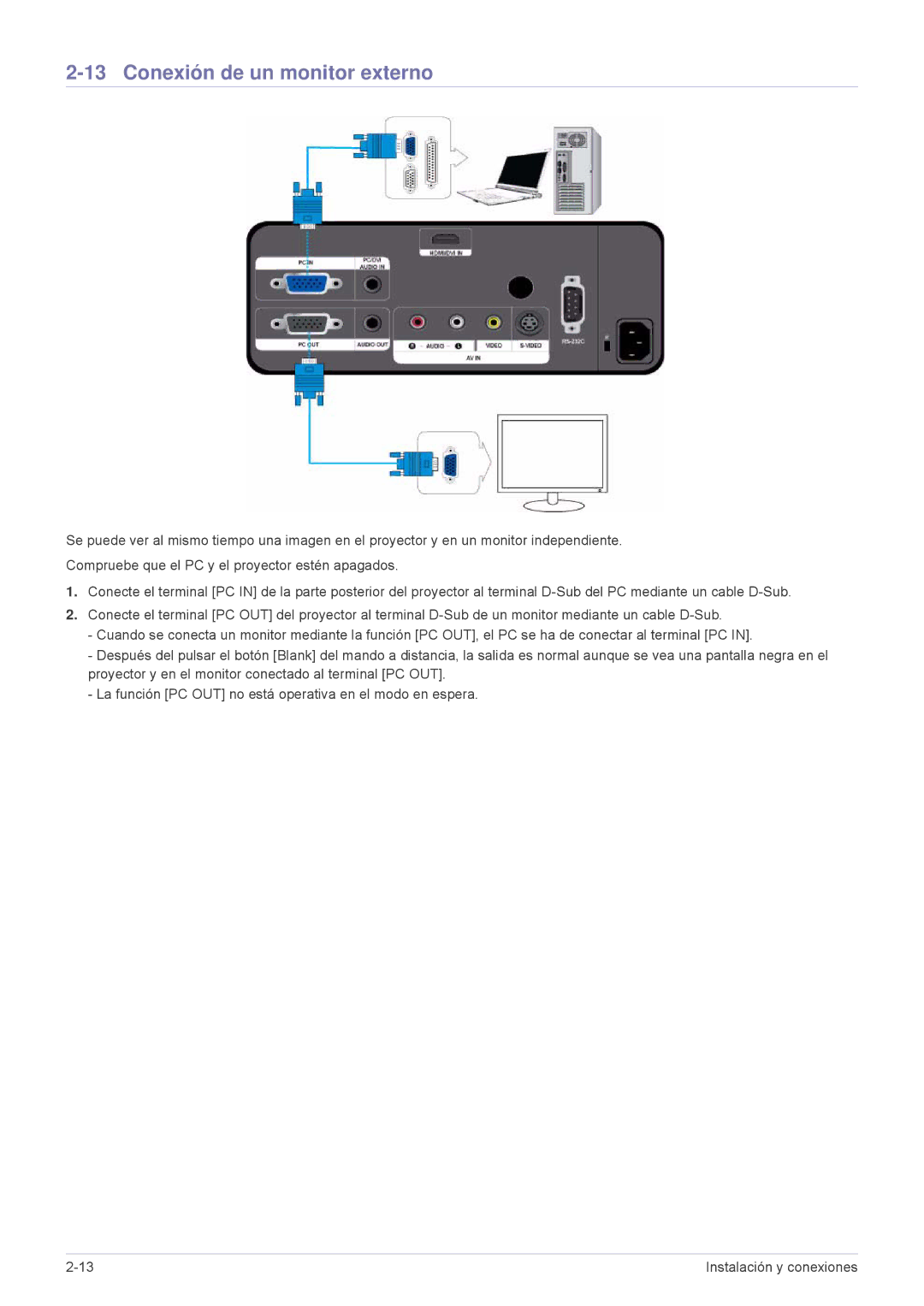 Samsung SPL251WEX/EN, SPL201WEX/EN manual Conexión de un monitor externo 