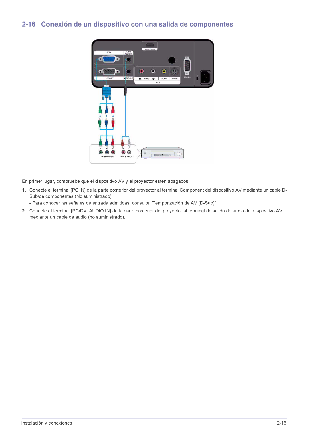 Samsung SPL201WEX/EN, SPL251WEX/EN manual Conexión de un dispositivo con una salida de componentes 