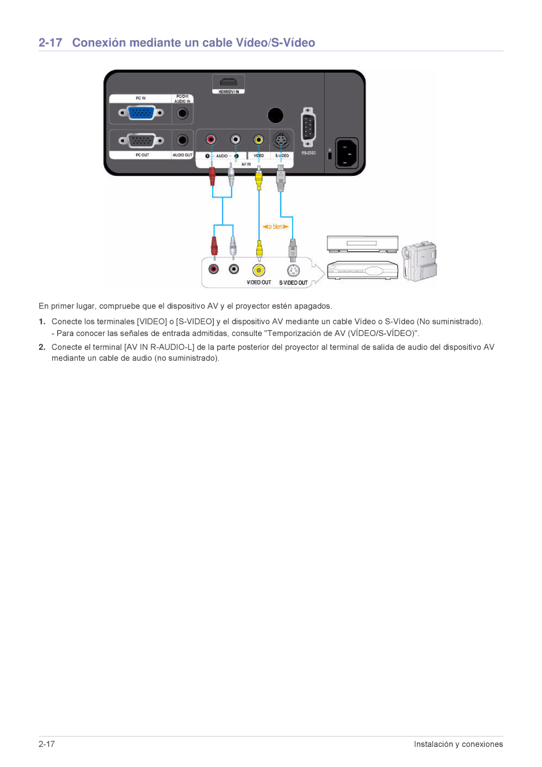 Samsung SPL251WEX/EN, SPL201WEX/EN manual Conexión mediante un cable Vídeo/S-Vídeo 