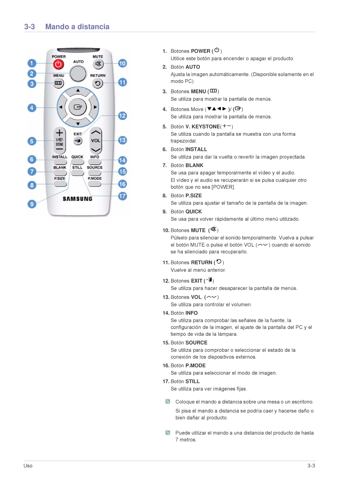 Samsung SPL201WEX/EN, SPL251WEX/EN manual Mando a distancia, Botón Install 