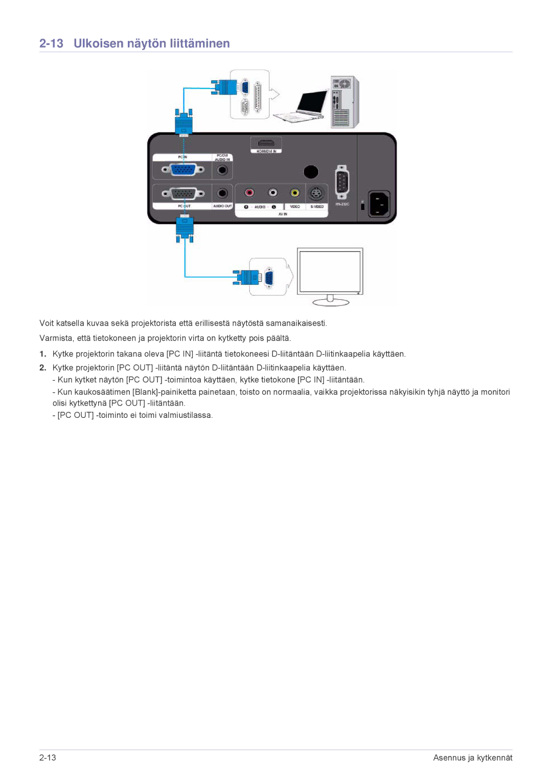 Samsung SPL251WEX/EN, SPL201WEX/EN manual Ulkoisen näytön liittäminen 