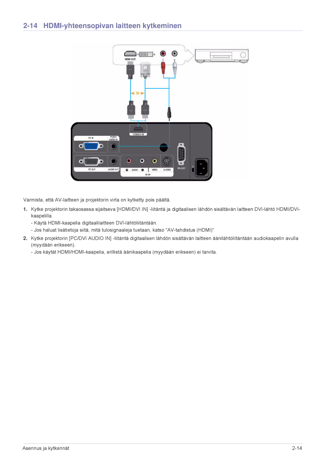 Samsung SPL201WEX/EN, SPL251WEX/EN manual HDMI-yhteensopivan laitteen kytkeminen 