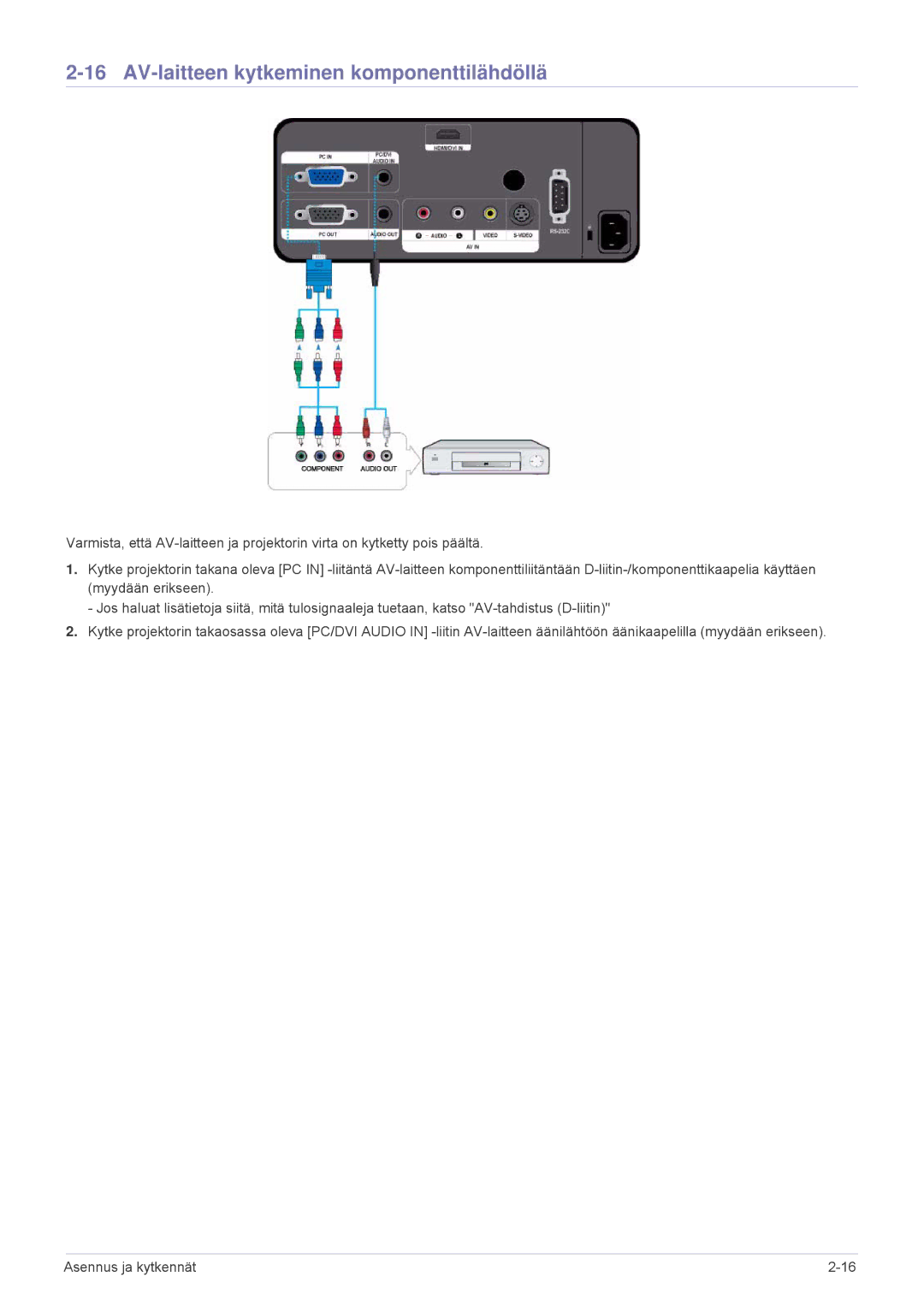 Samsung SPL201WEX/EN, SPL251WEX/EN manual AV-laitteen kytkeminen komponenttilähdöllä 