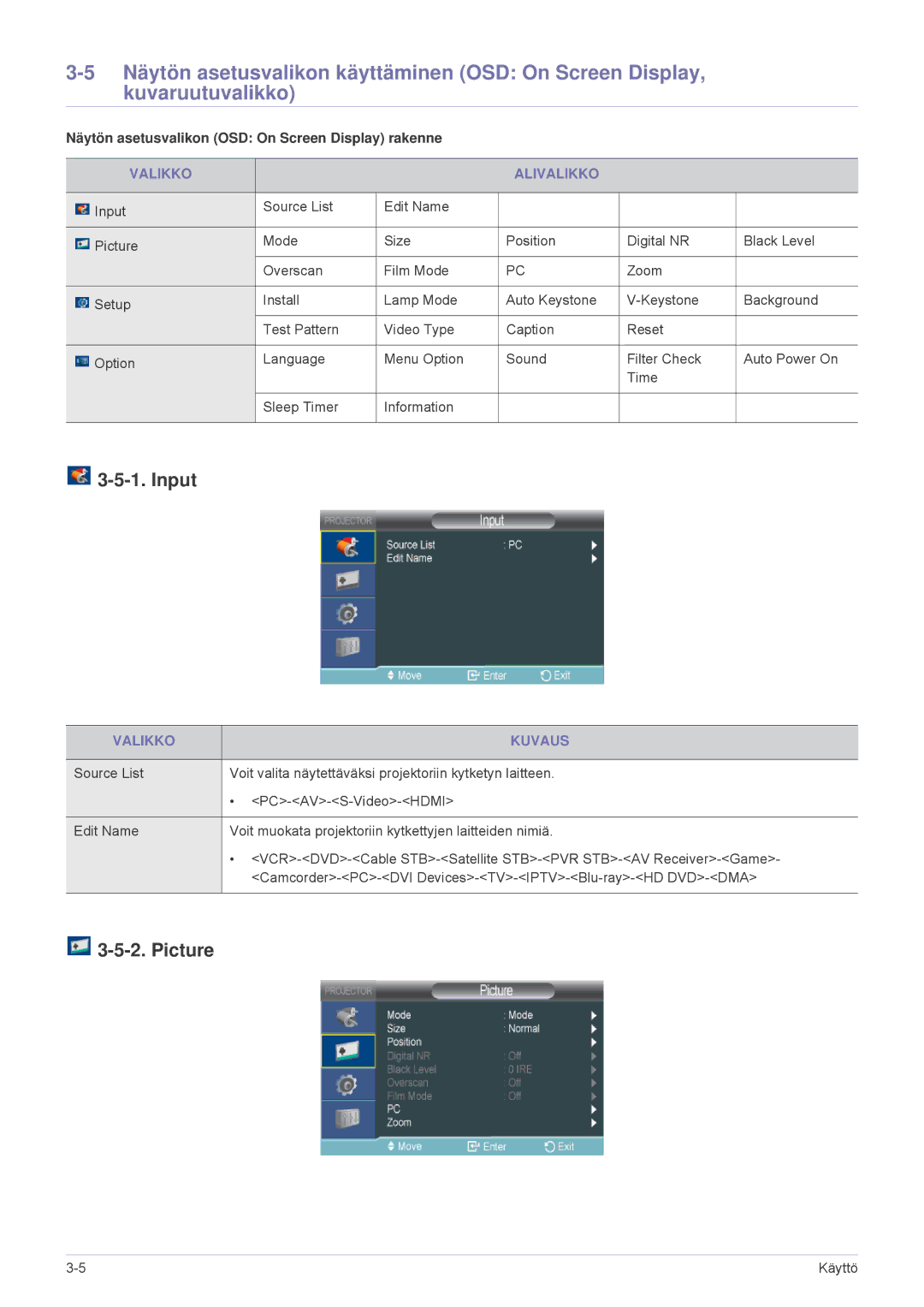 Samsung SPL251WEX/EN, SPL201WEX/EN manual Input, Picture, Valikko Alivalikko, Valikko Kuvaus 