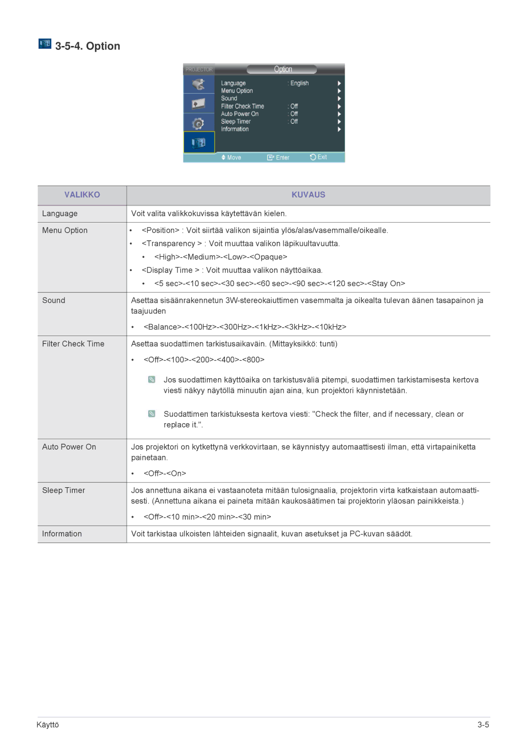 Samsung SPL201WEX/EN, SPL251WEX/EN manual Option 